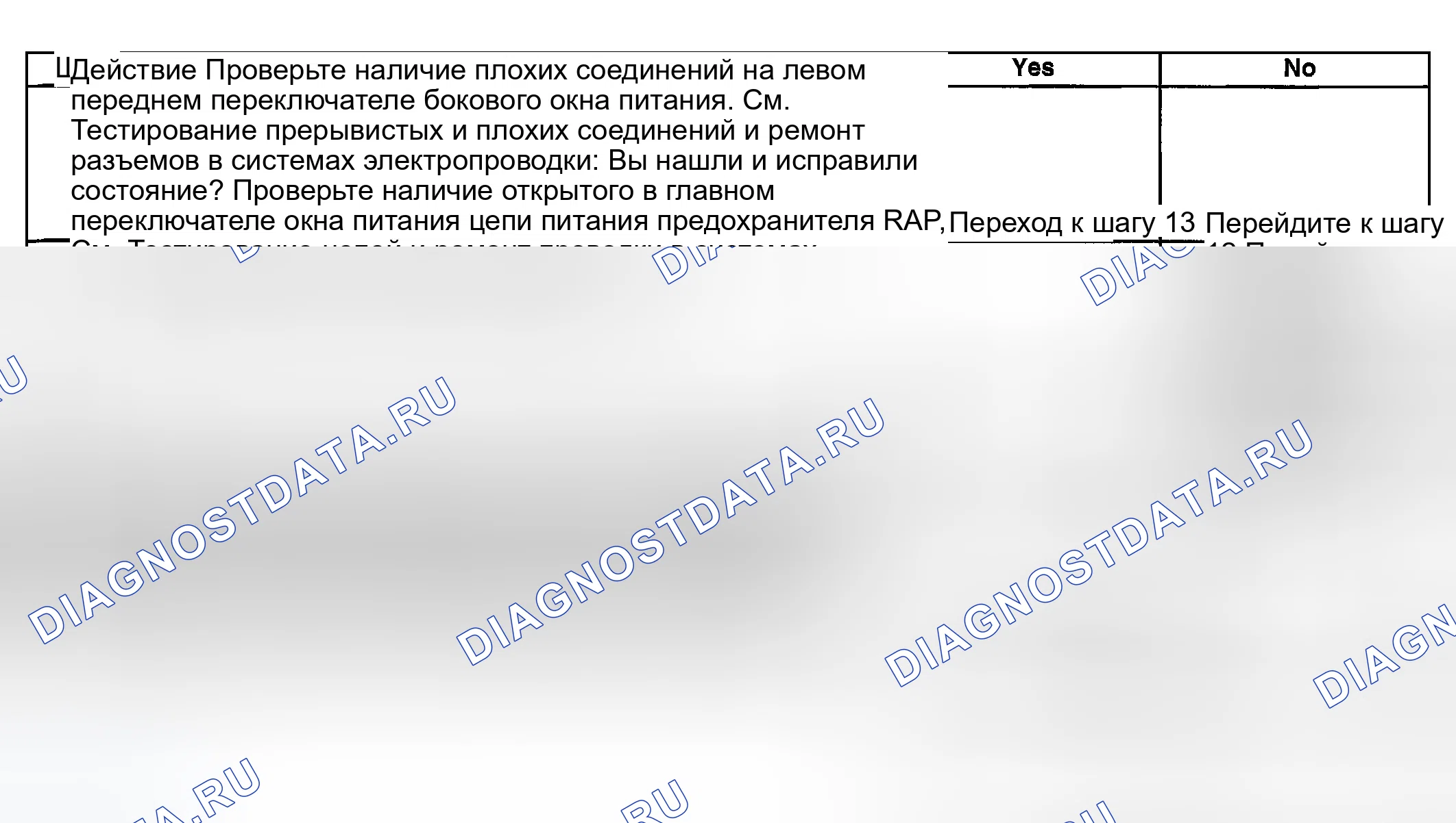 Рис. 65. GMC Savana H2500 