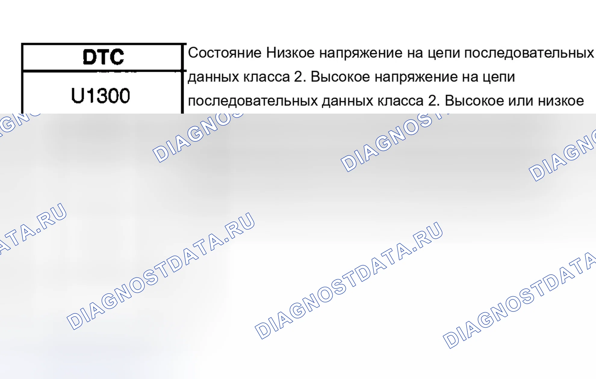 Рис. 17: Описание схемы. Buick Century VI