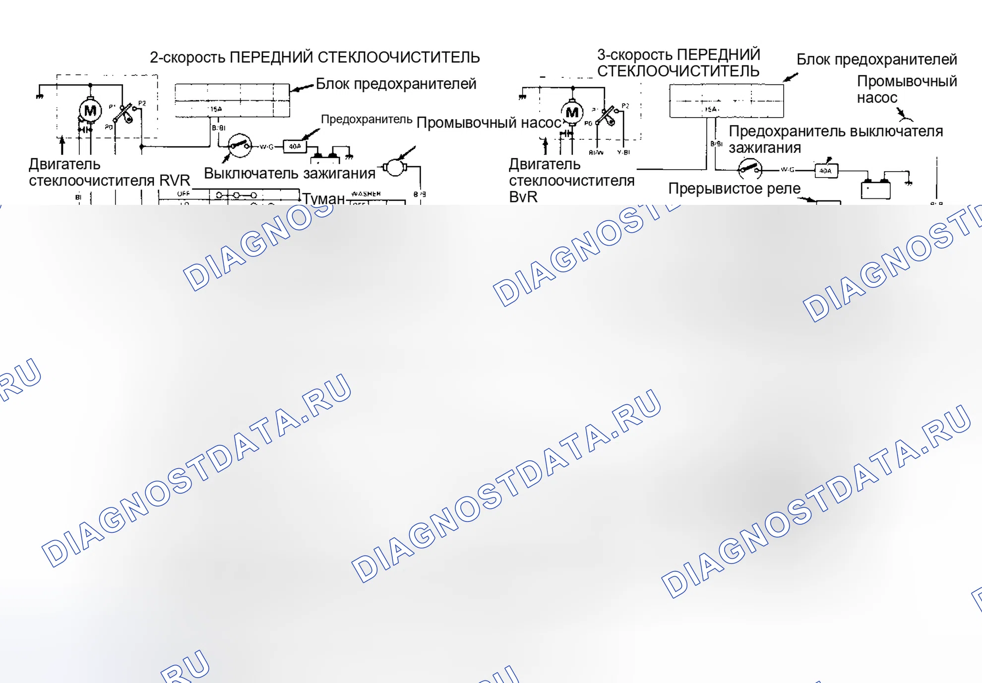 Рис. 3. Geo Storm I