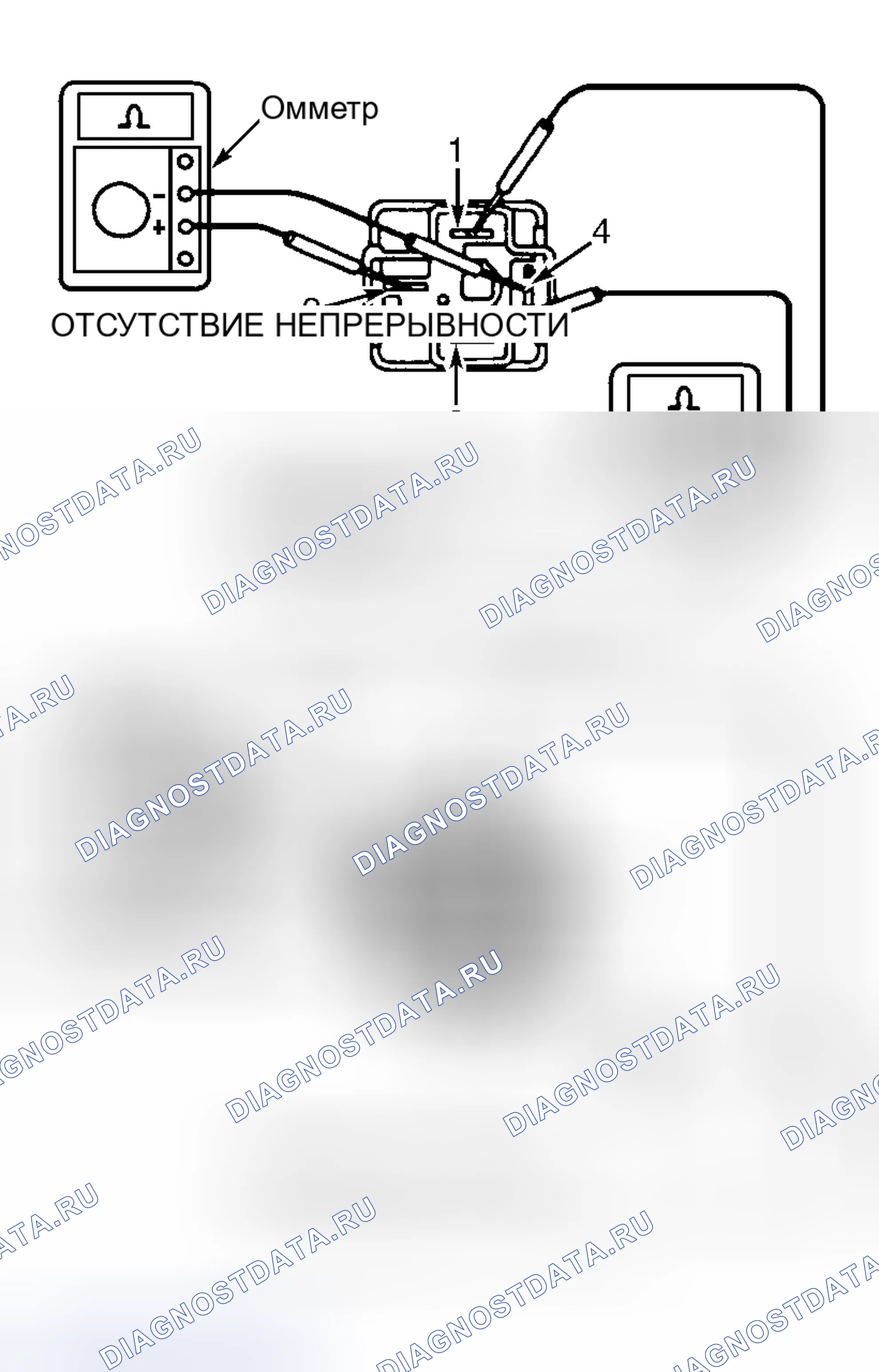 Рис. 22. Toyota RAV4 I