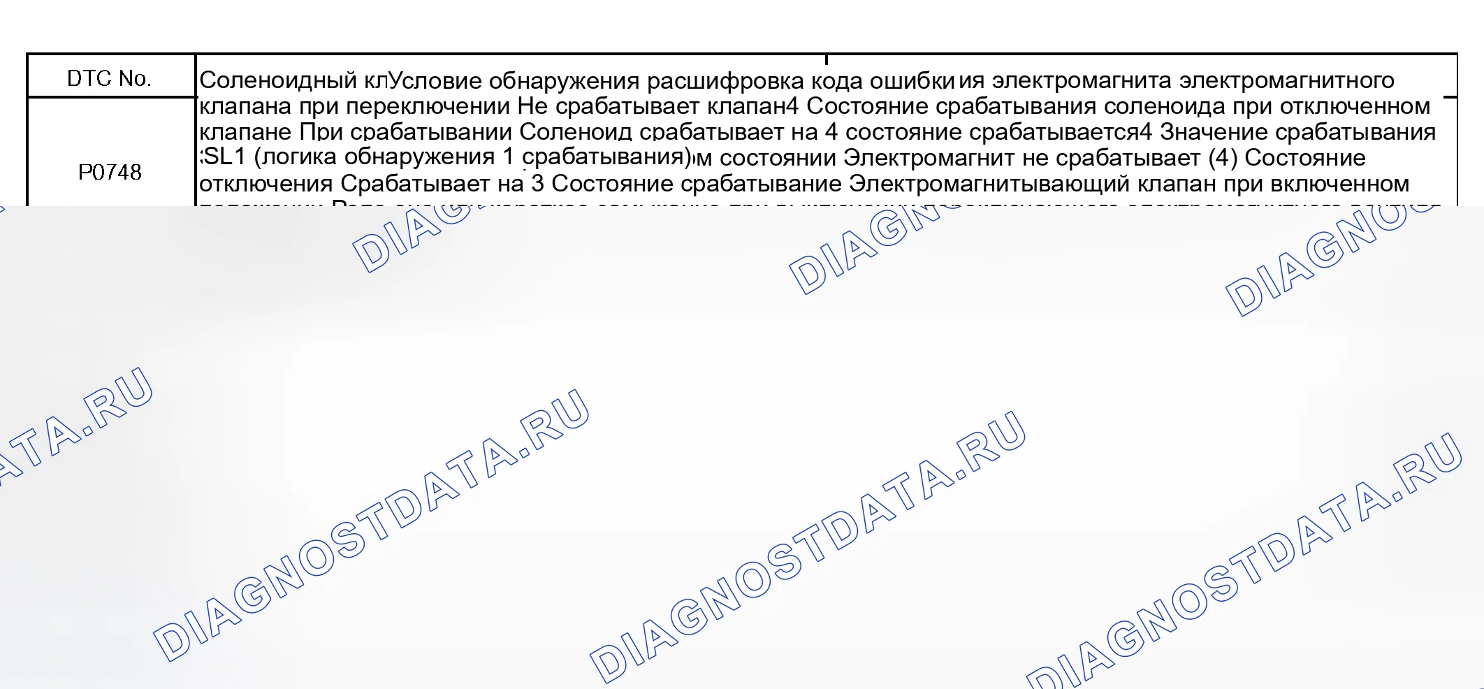 Рис. 427: Описание схемы. Toyota Camry XV30