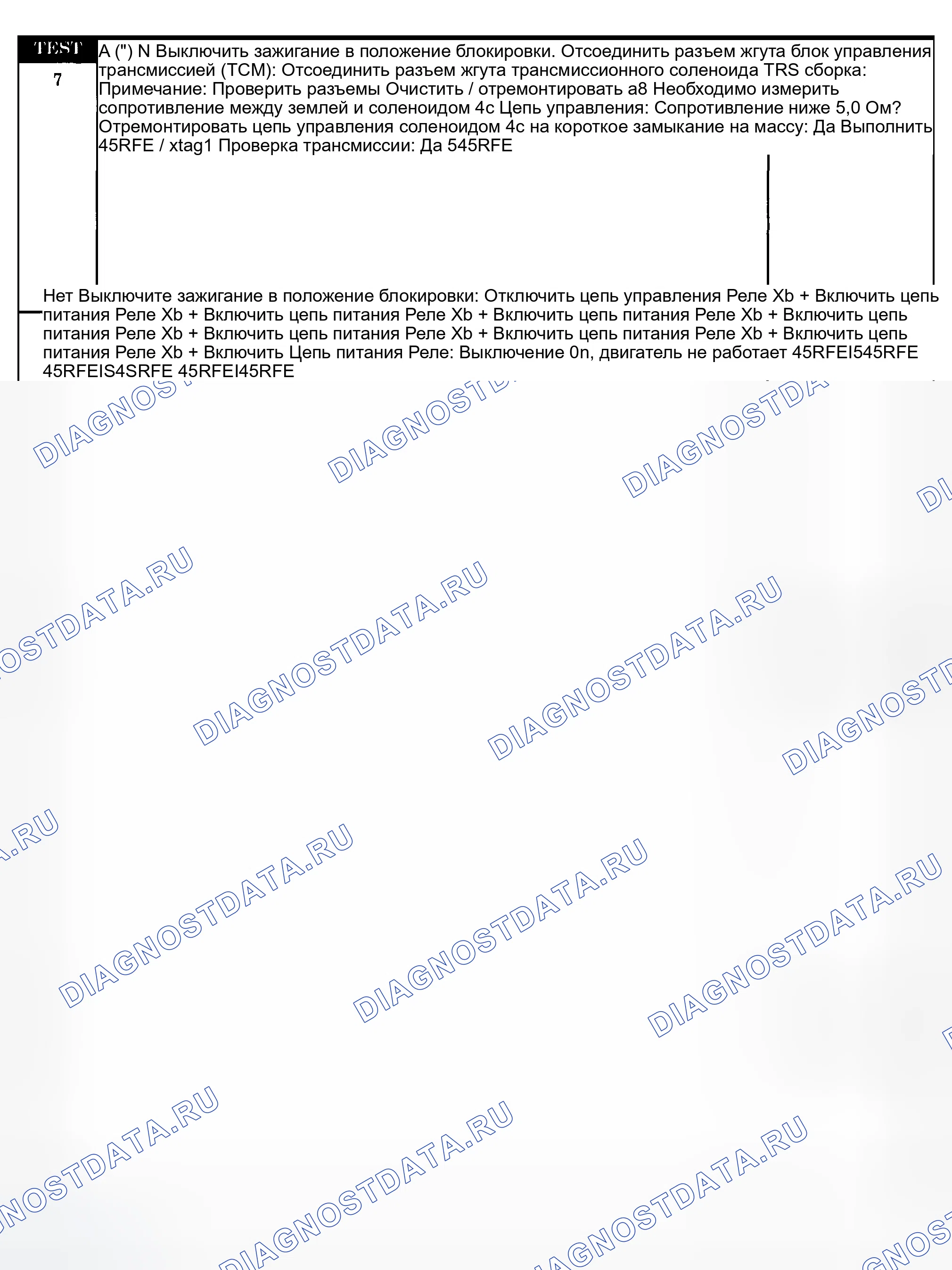 Рис. 1200. Dodge Pickup R1500 