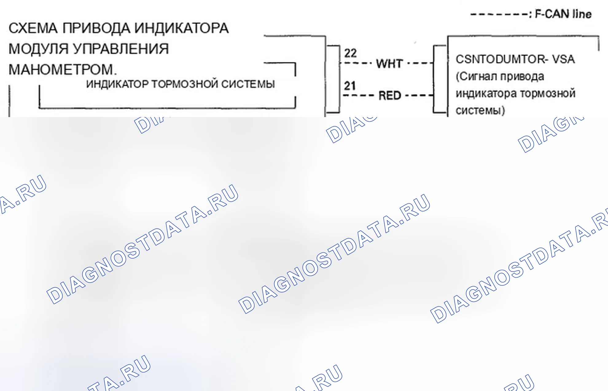 Рис. 142: Схема индикаторной цепи тормозной системы. Acura TSX II