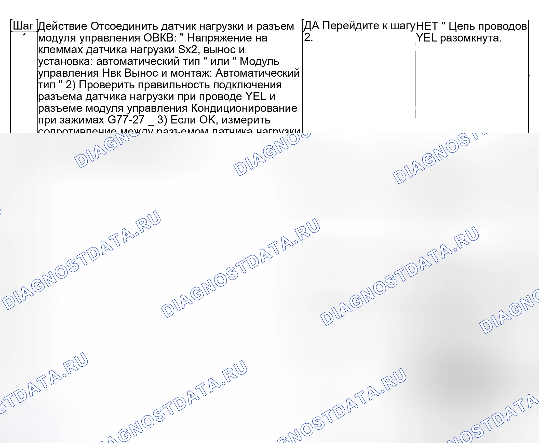 Рис. 92: расшифровка кодов ошибок Устранение неполадок. Suzuki Aerio I