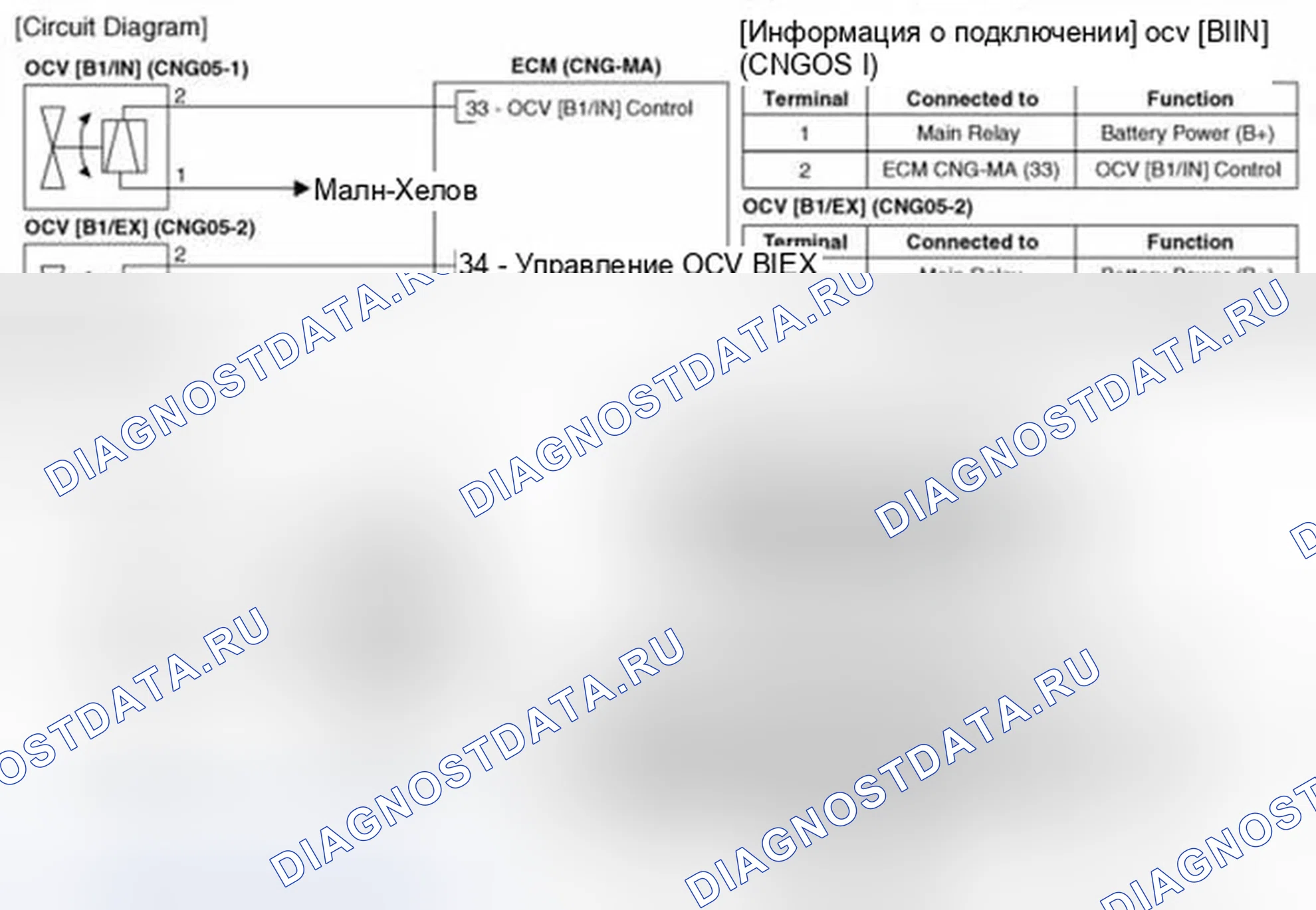 Рис. 29: (M / T). Hyundai Elantra V