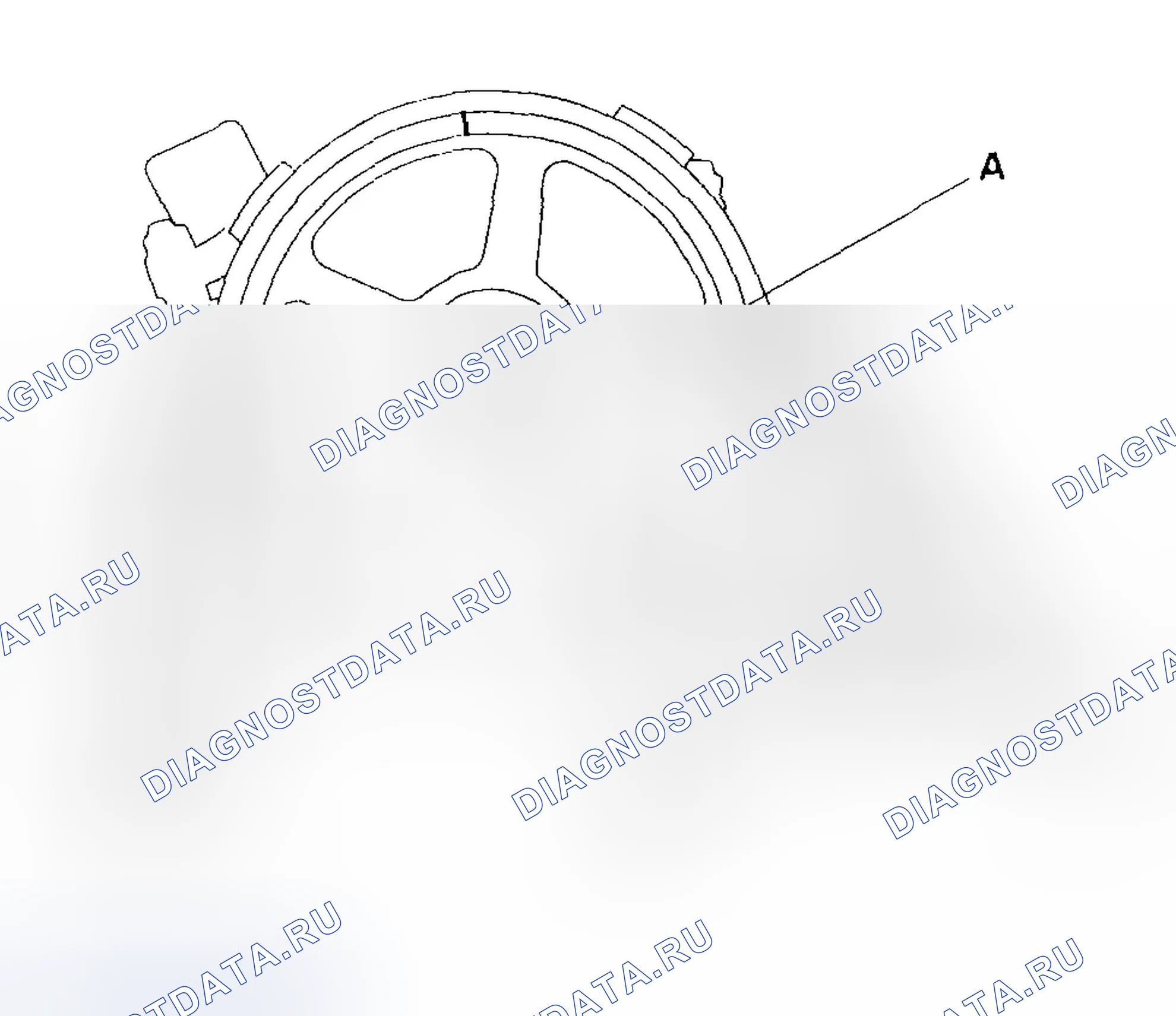 Рис. 8. Honda Civic VII