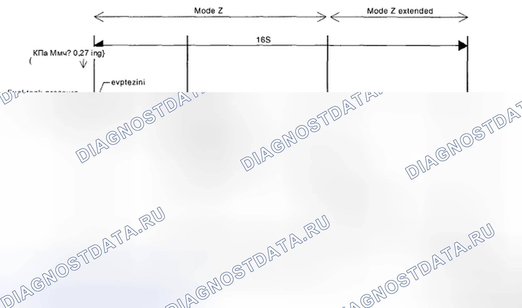Рис. 281. Subaru Impreza GD/GC/GG рестайлинг 2