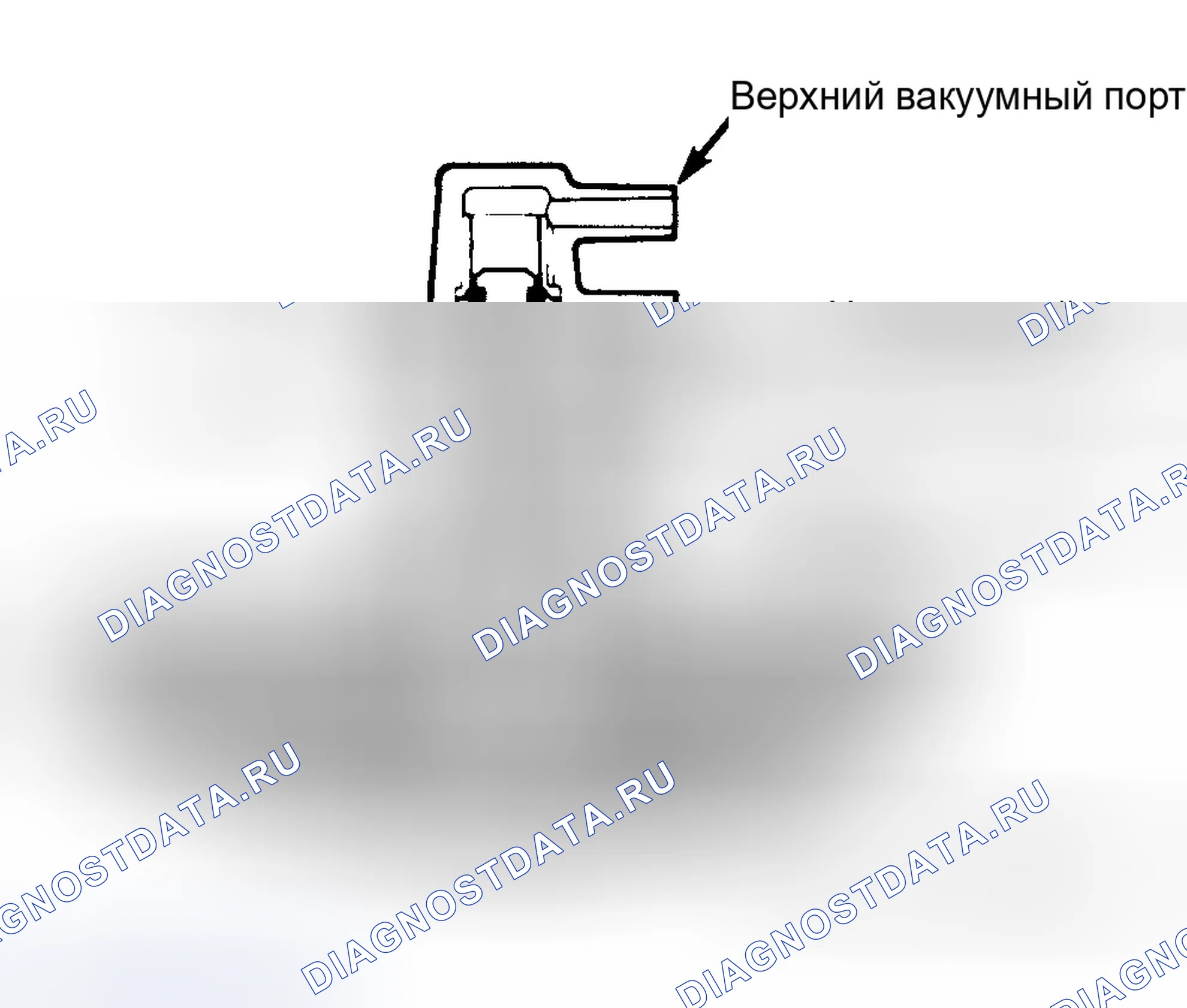 Рис. 33: PVS с 4 соединениями. Ford Bronco II I