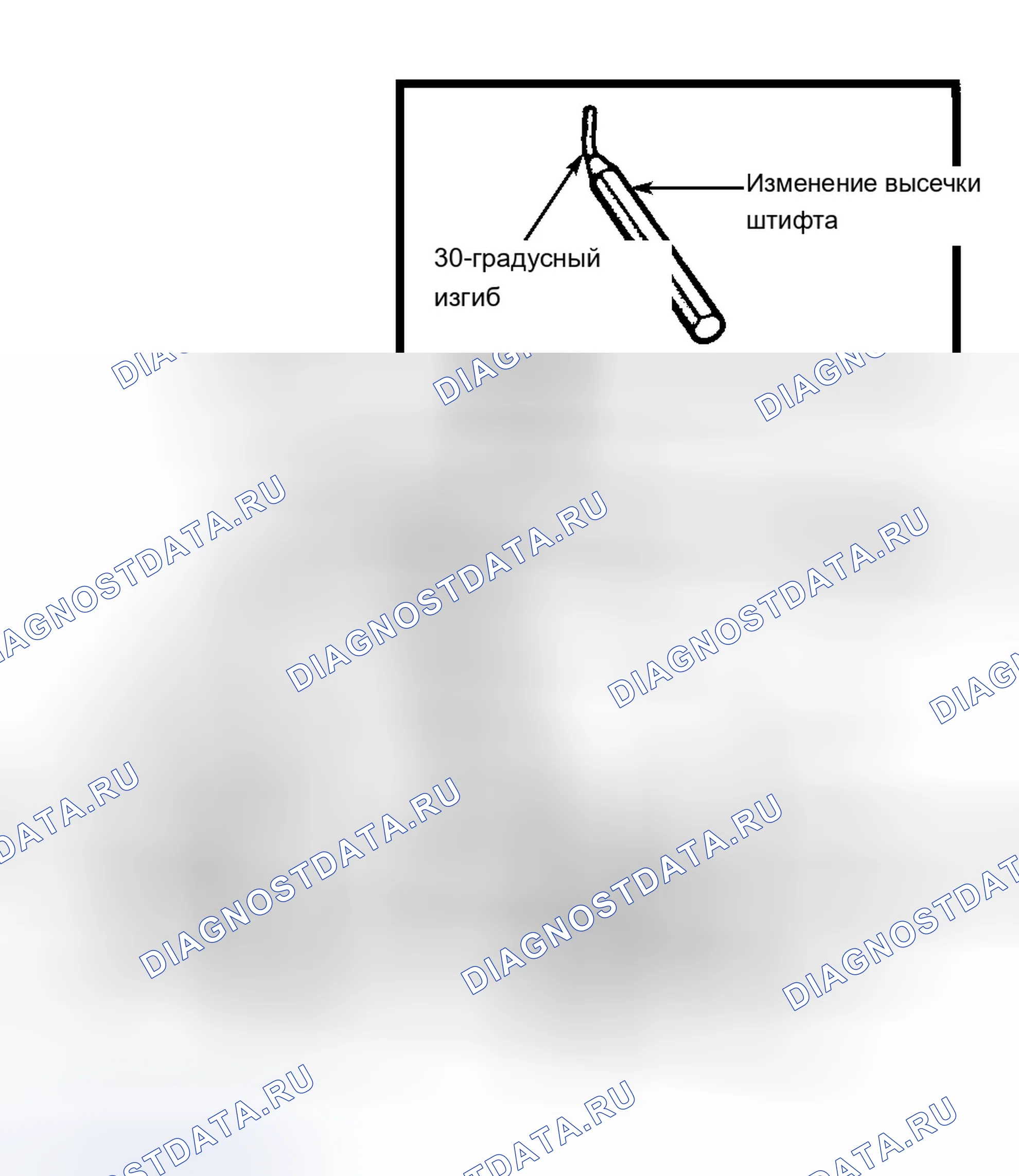 Рис. 26. Chevrolet Forward Control P30 