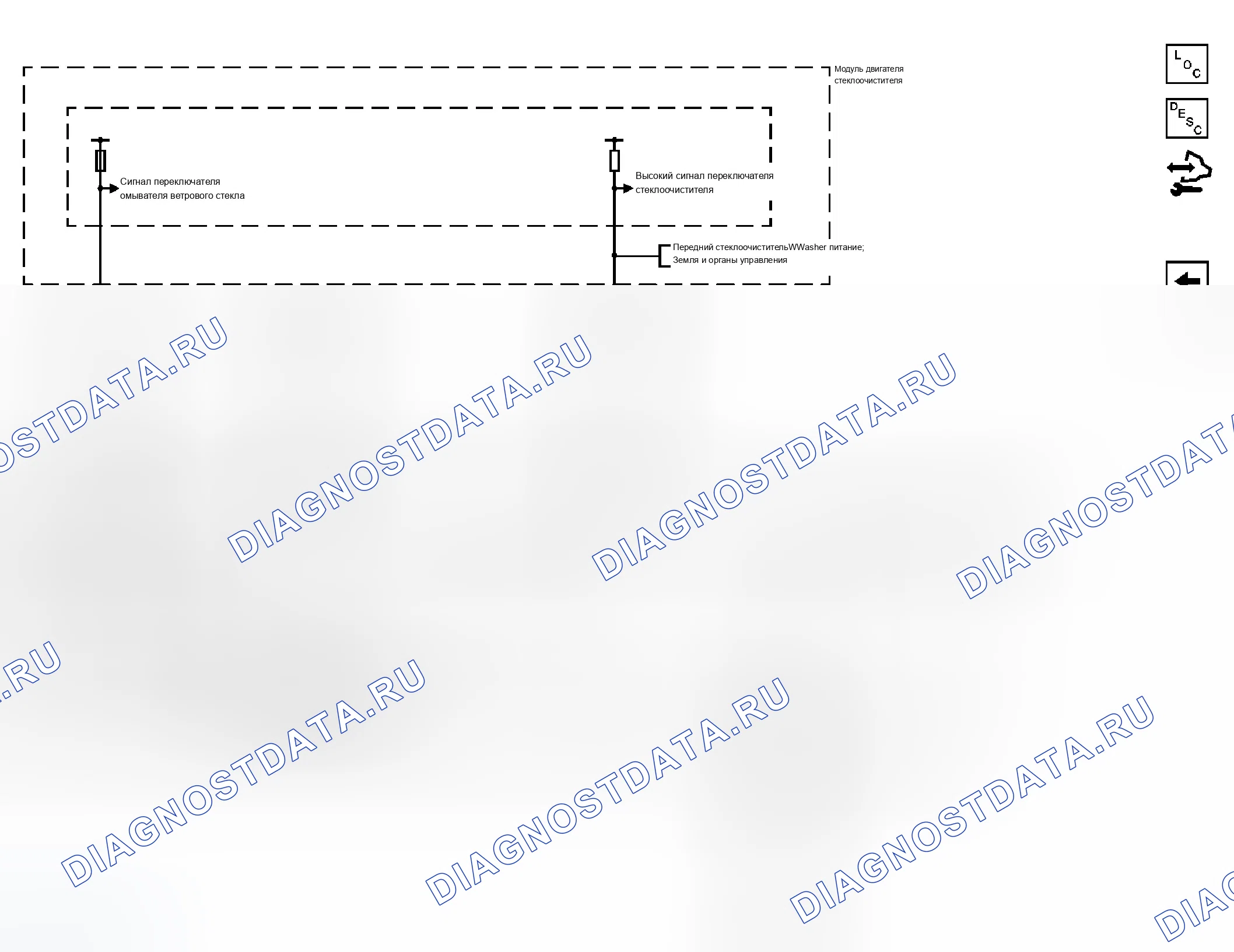 Рис. 2. Chevrolet Silverado Classic 2500 HD 