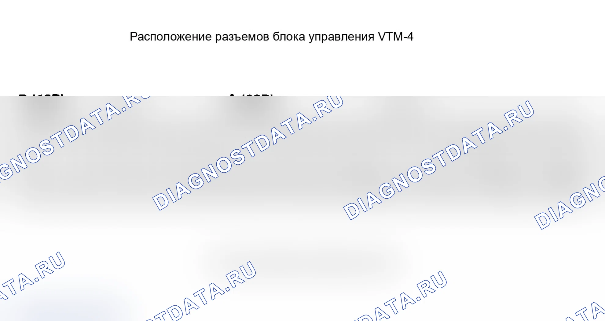 Рис. 12: Входы и выходы блока управления VTM-4. Acura MDX I