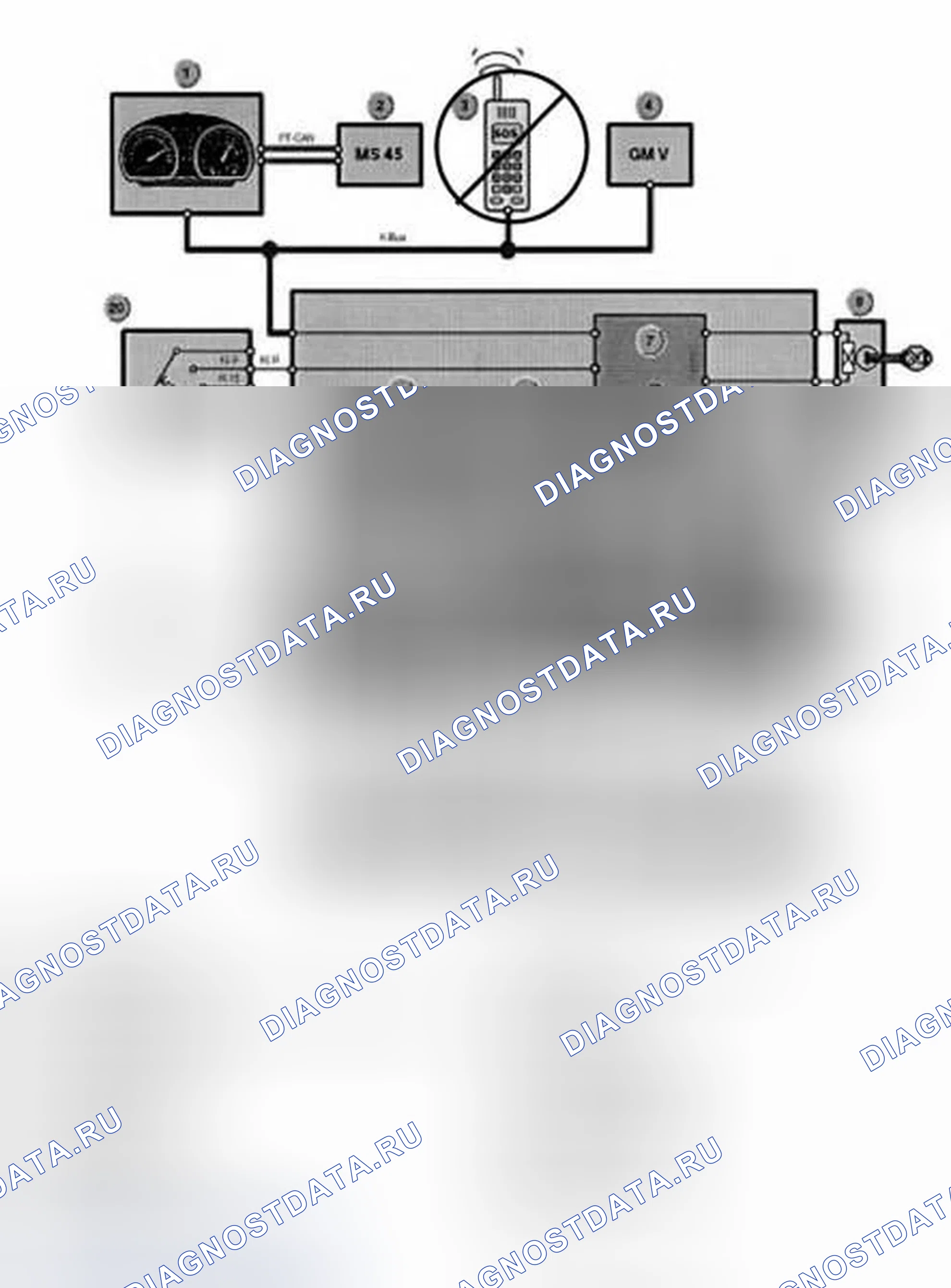 Рис. 14: Принцип действия. BMW Z4 E85/E86