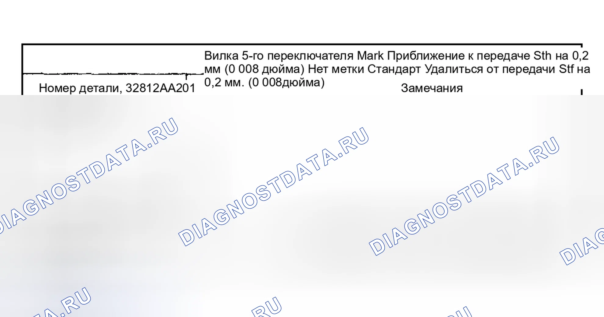 Рис. 168: Диаграмма регулировки вилки переключения передач (5 вилок переключения передач). Subaru Impreza GD/GC/GG