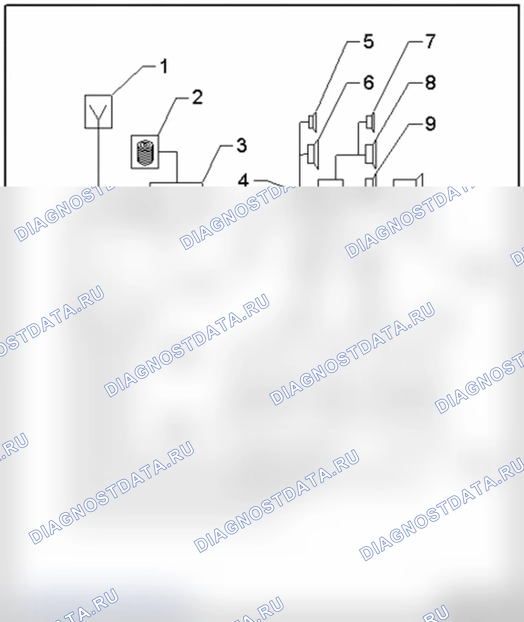 Рис. 144: BOSE, Avant. Audi A4 B7