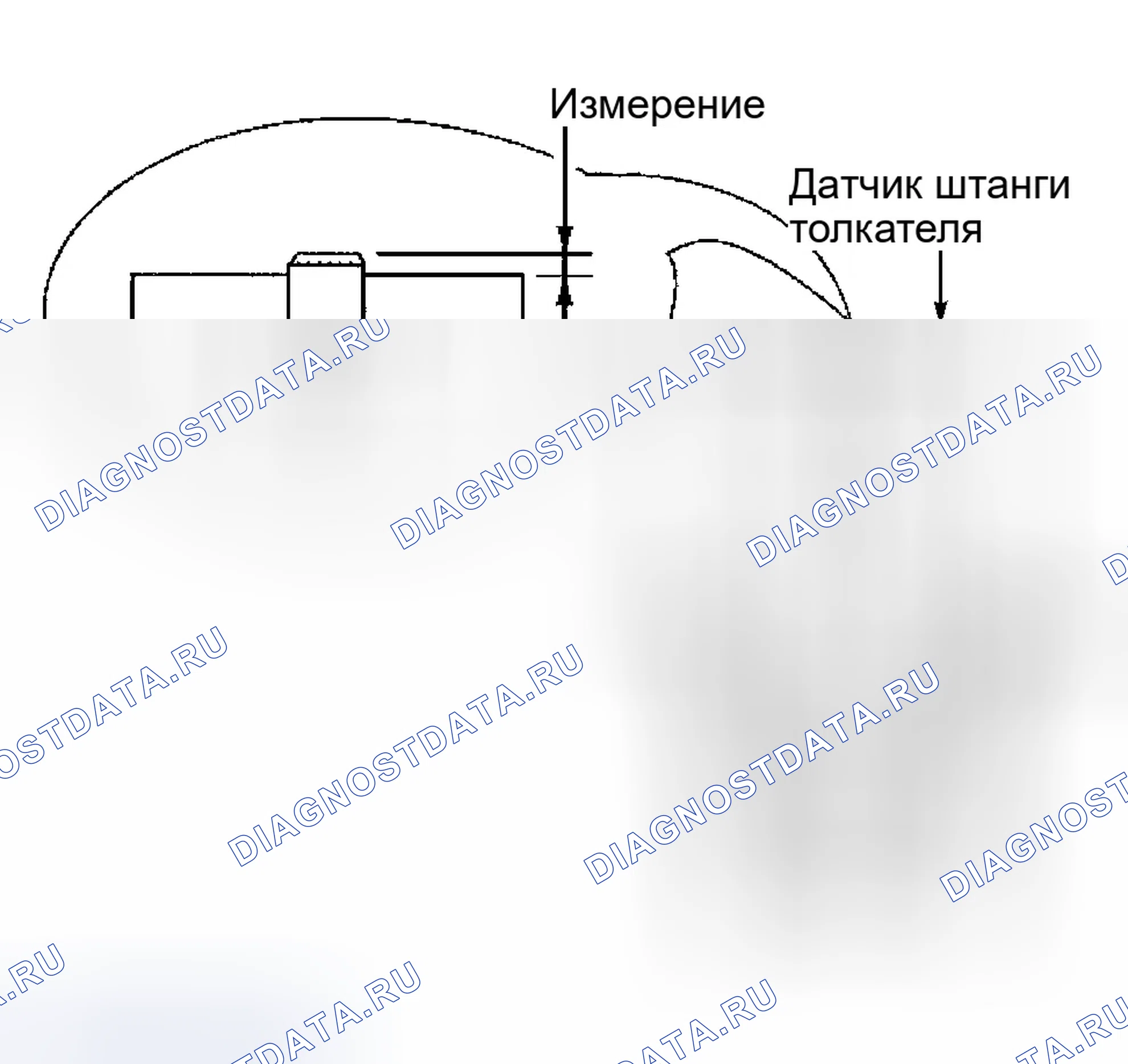 Рис. 25. Isuzu Axiom I