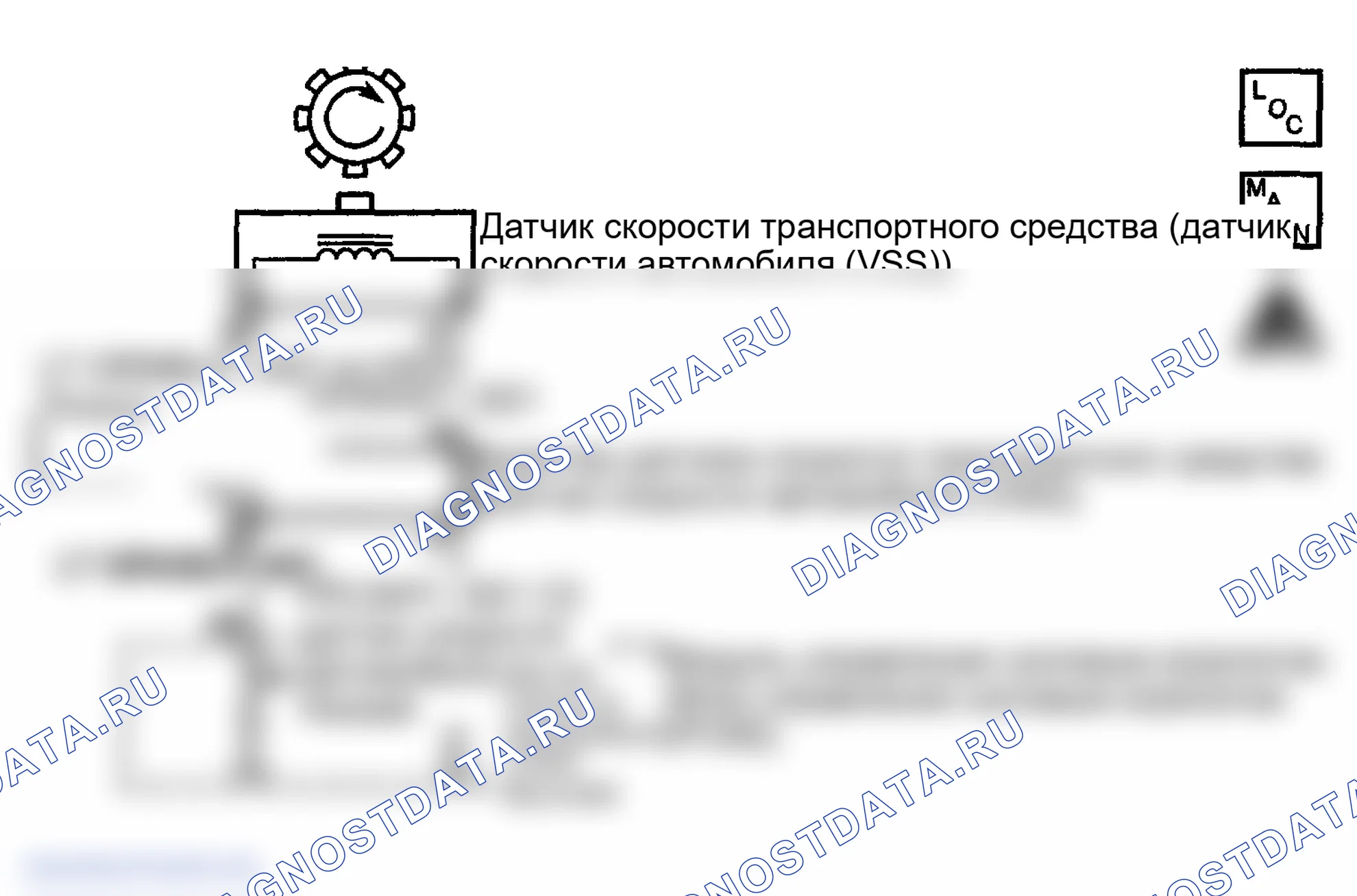 Рис. 83: расшифровка кода ошибки P0500. GMC Sierra 2500 
