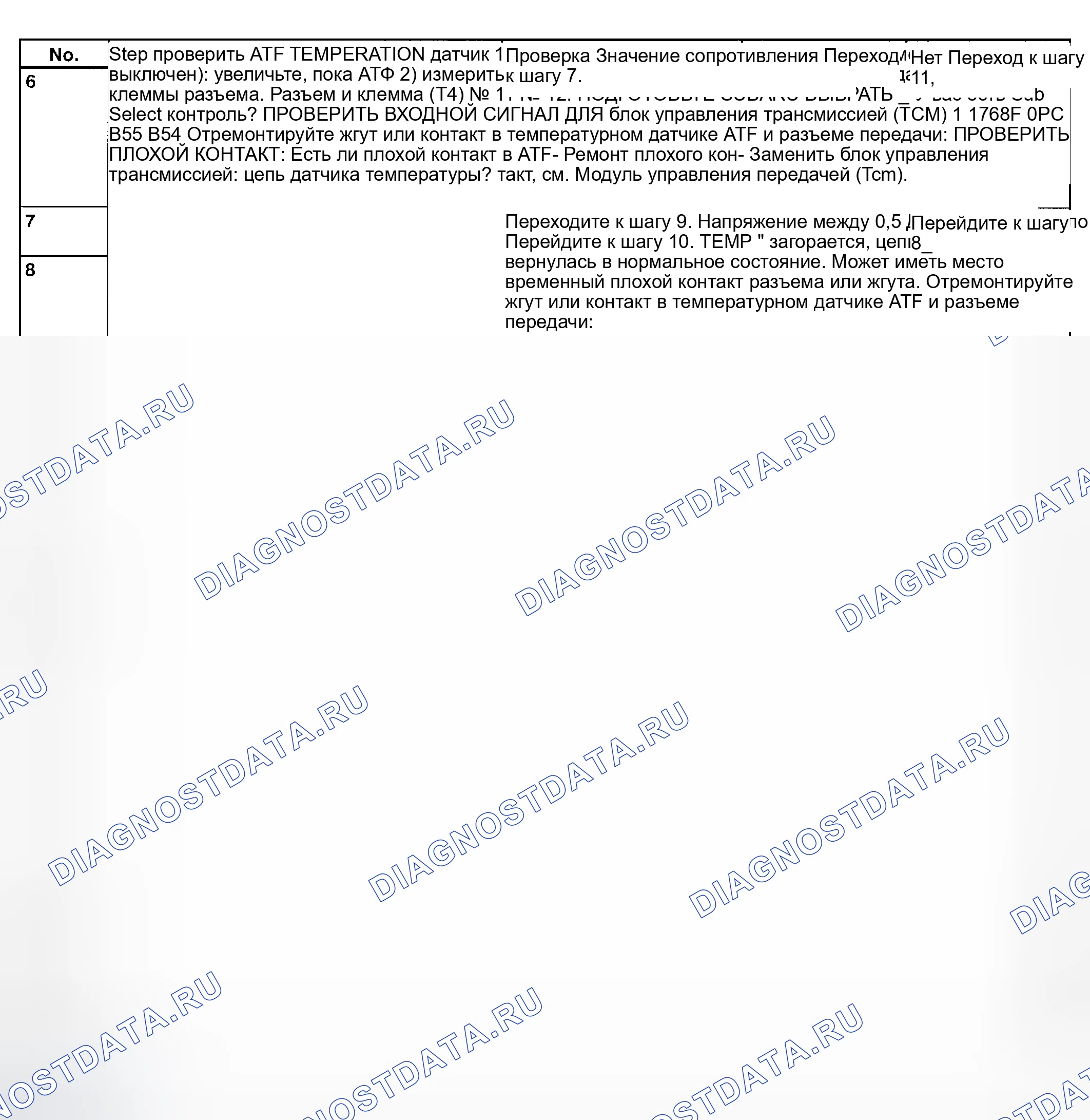 Рис. 747: Код неисправности 27 - диагностическая карта (2 из 3). Subaru Legacy BE/BH/BT