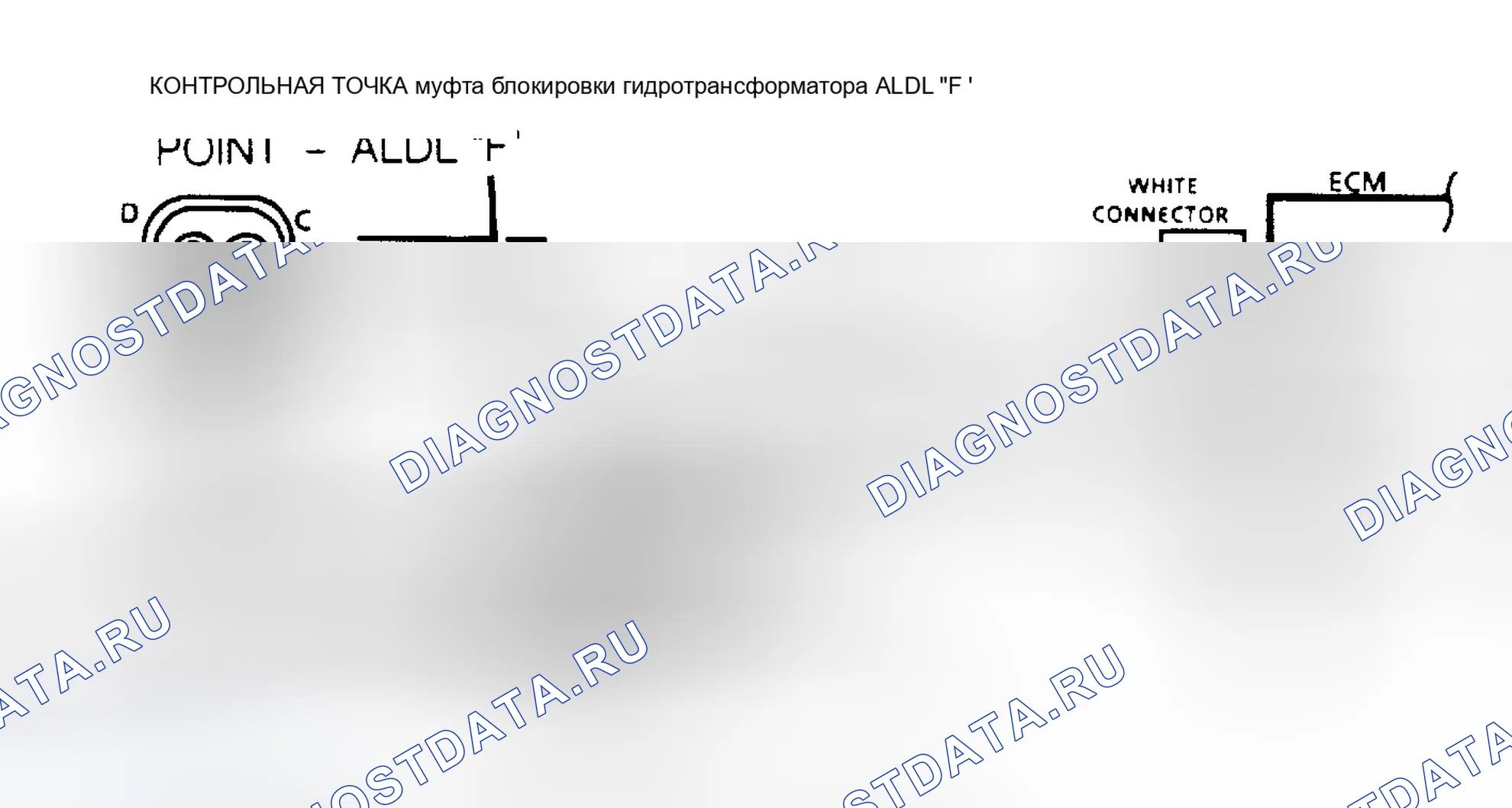 Рис. 83: ДИАГРАММА C-8. МУФТА ГИДРОТРАНСФОРМАТОРА - 2,5 л и 2.8L. GMC Cab & Chassis R3500 