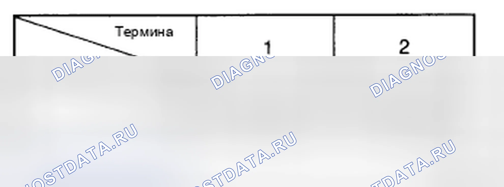 Рис. 30. Geely Preface I рестайлинг