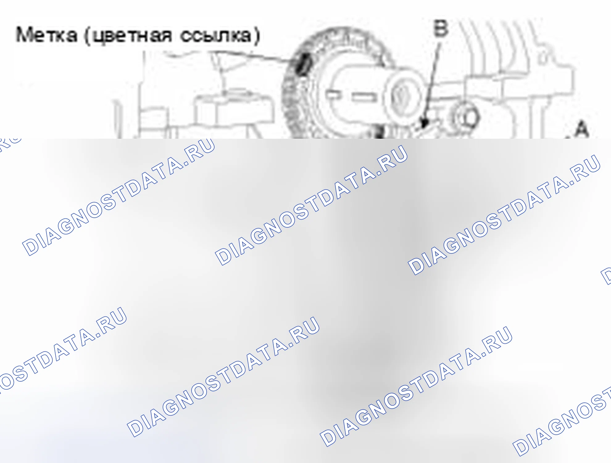 Рис. 10. Kia Forte I