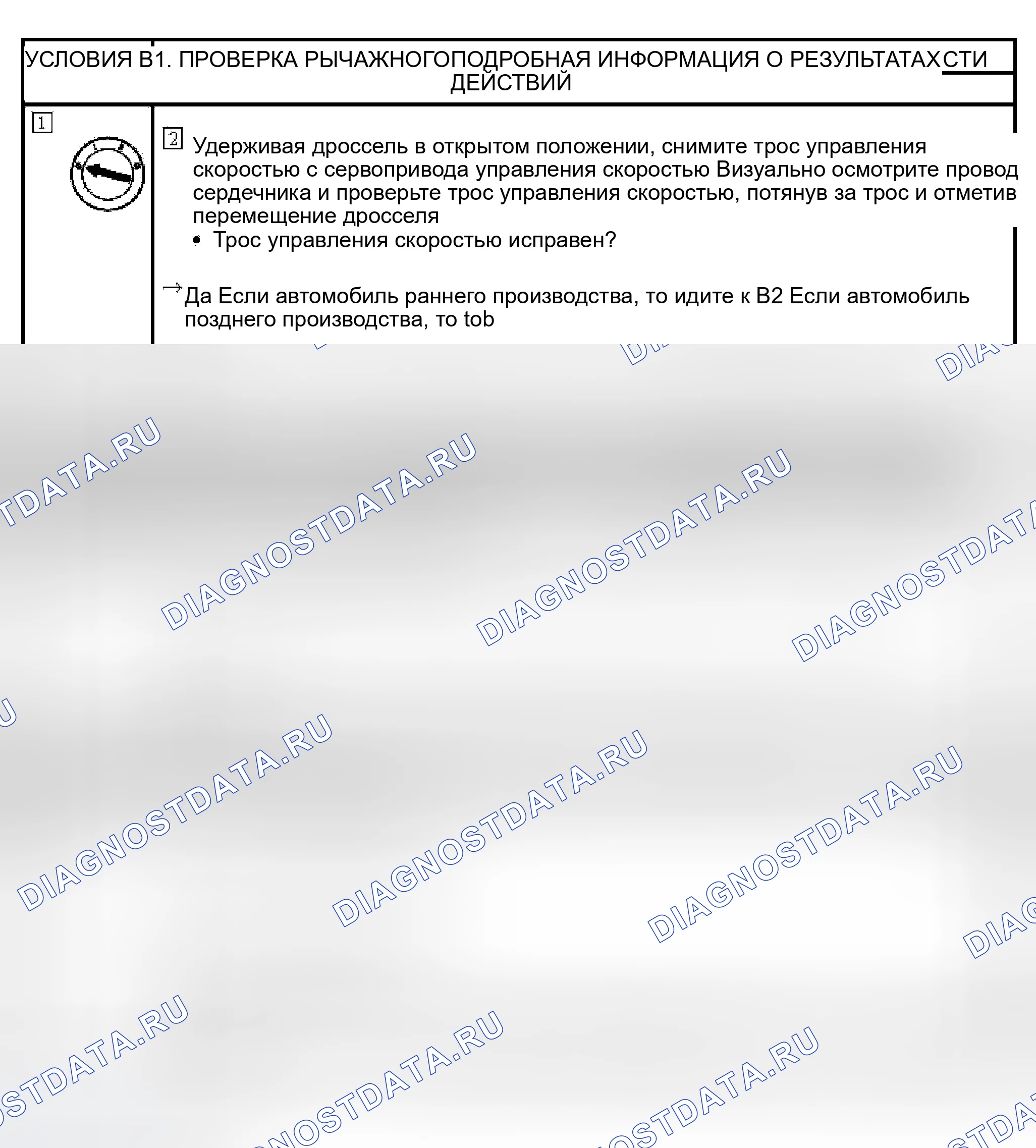 Рис. 10: диагностический тест B: УСТАНОВЛЕННАЯ СКОРОСТЬ КОЛЕБЛЕТСЯ. Ford Explorer Sport Trac I