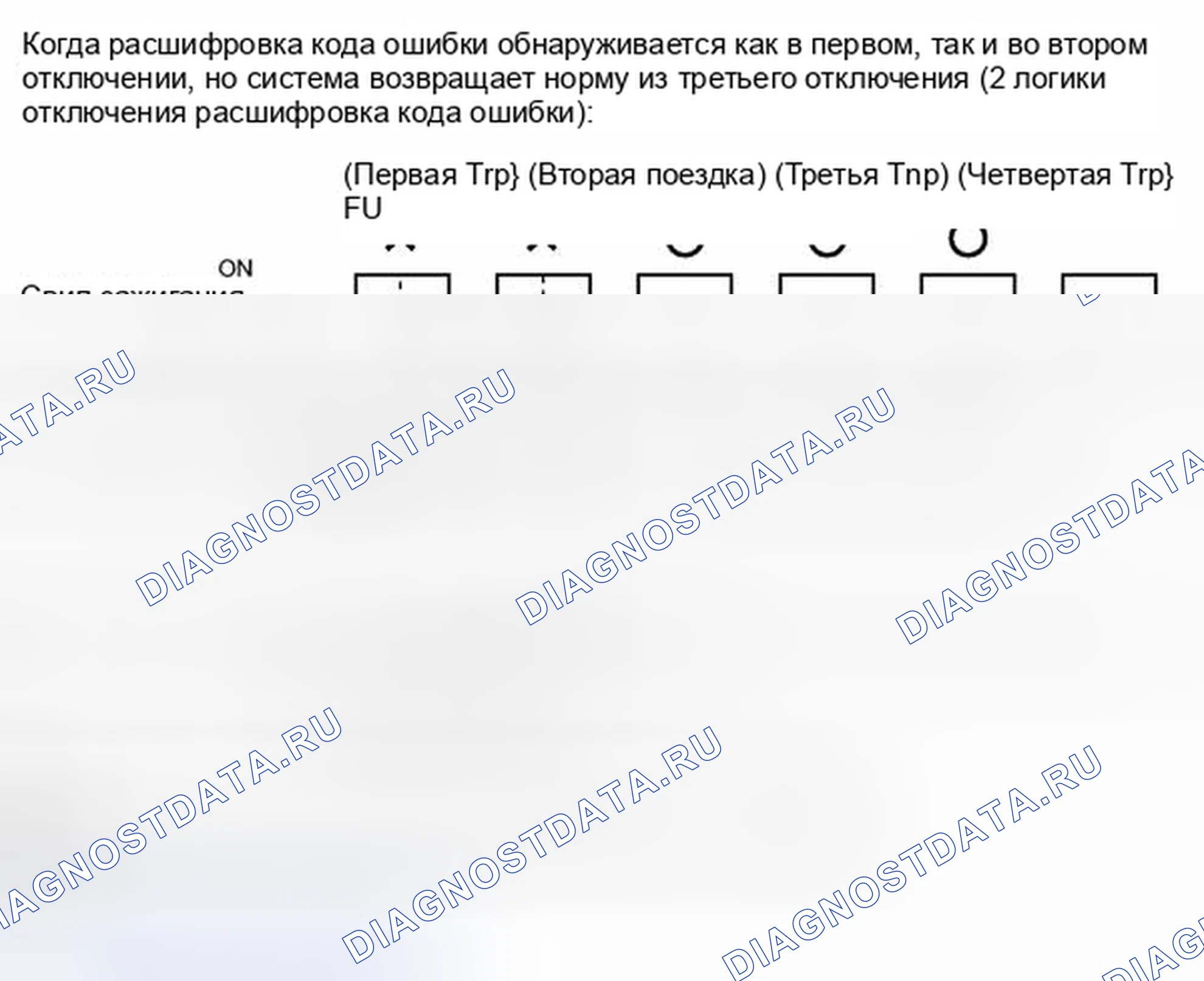 Рис. 24. Scion tC II рестайлинг