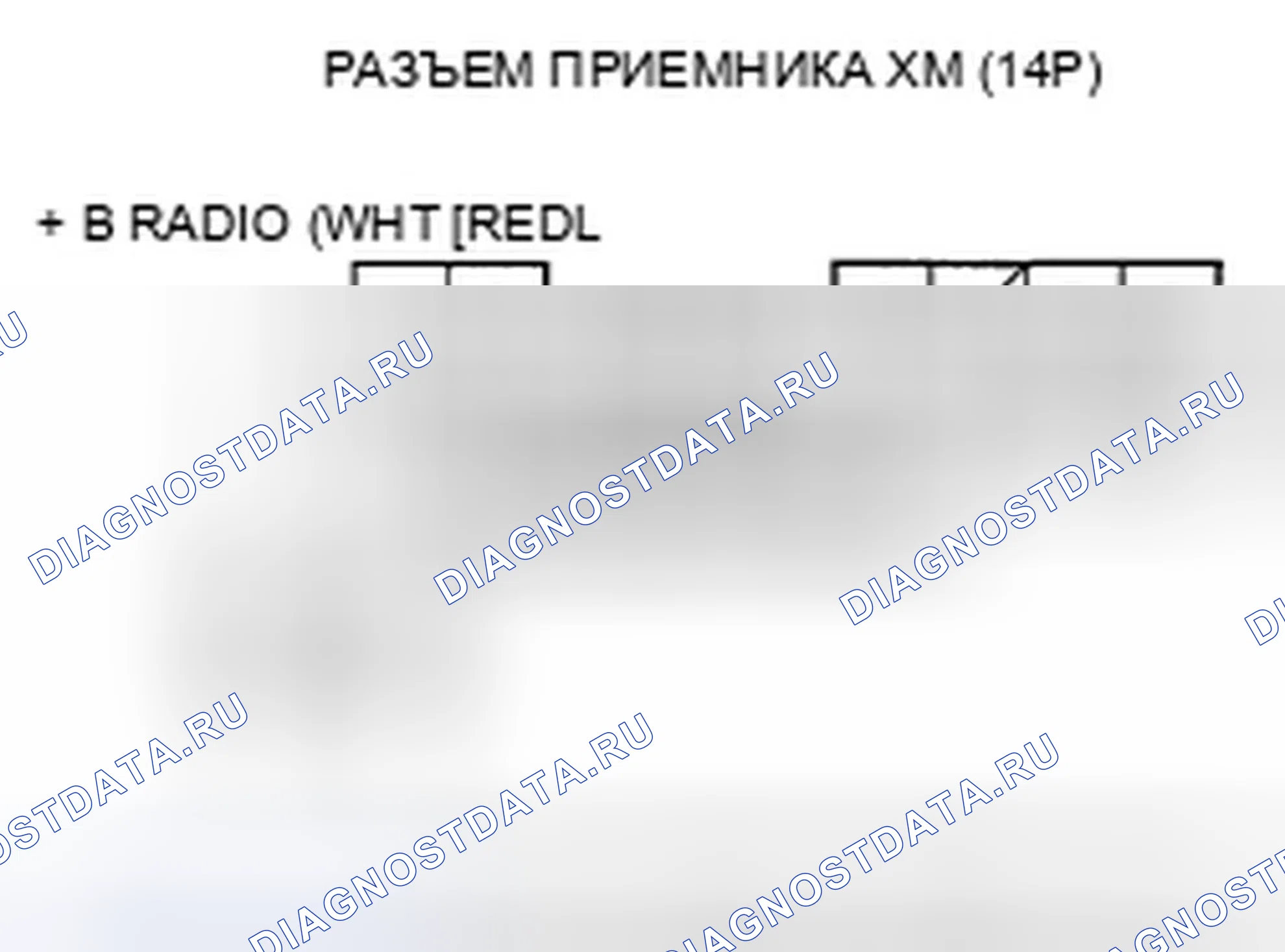 Рис. 100: Потеря памяти радиосистемы Xm. Honda Ridgeline I рестайлинг