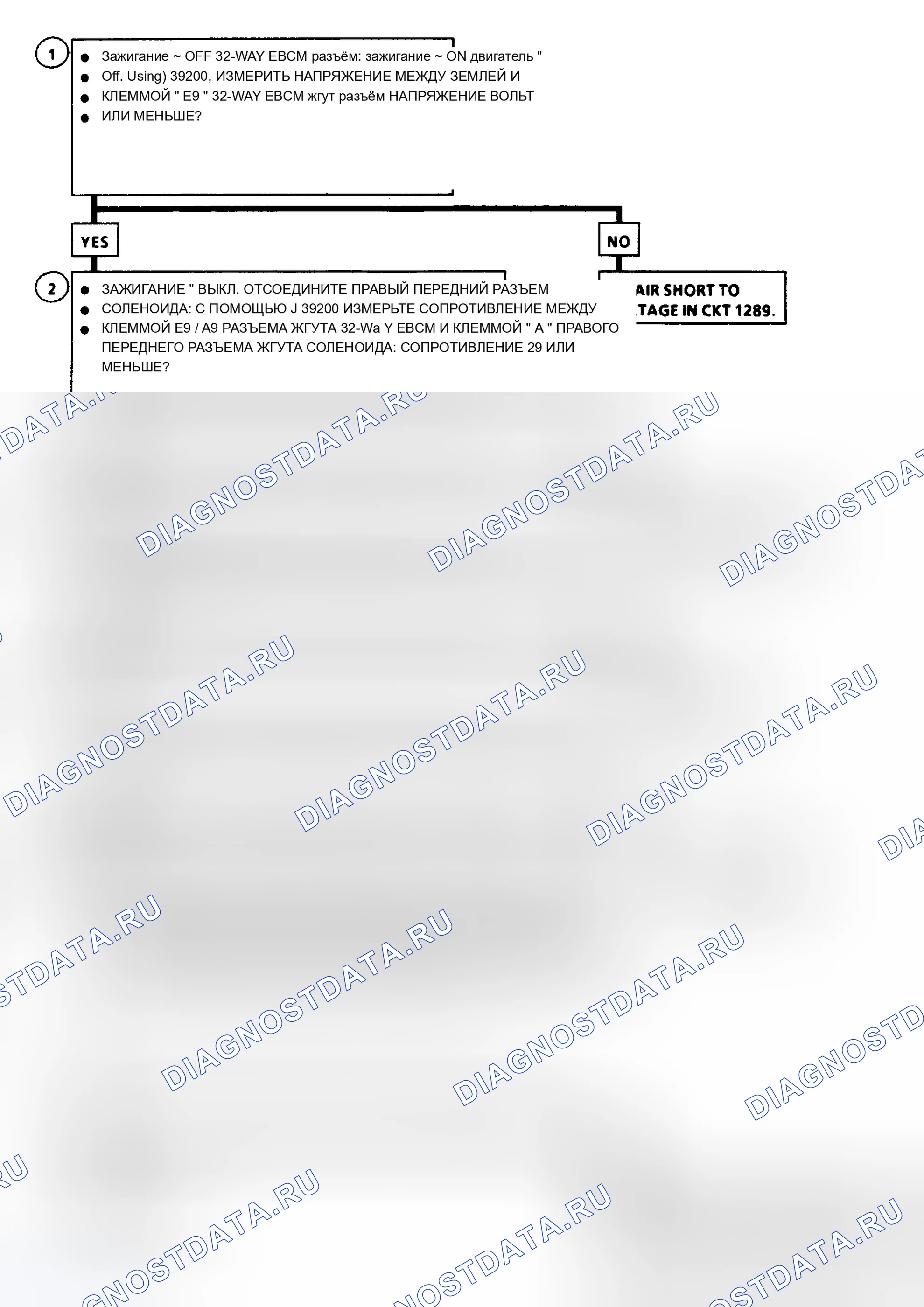 Рис. 82. Buick Century V