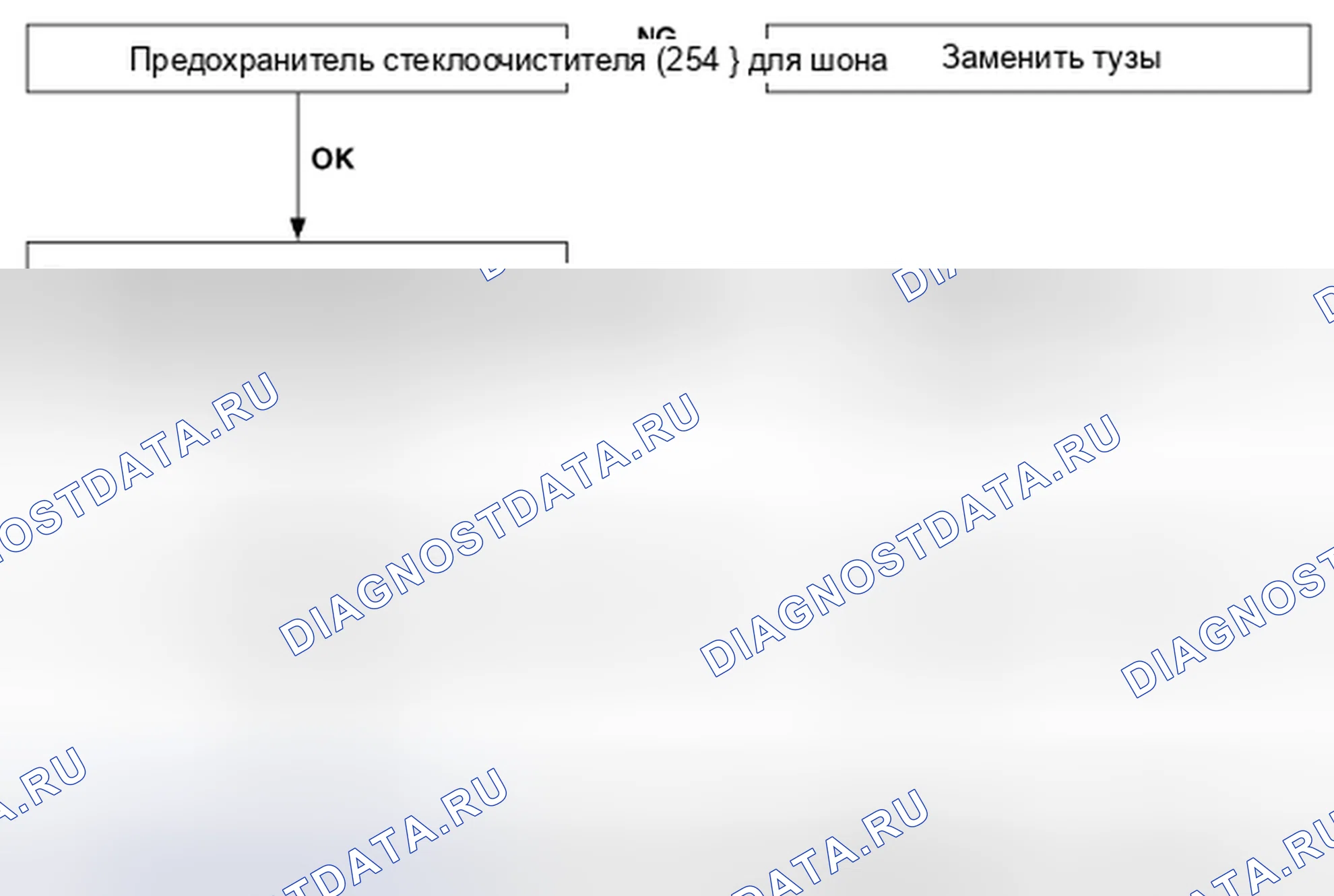 Рис. 27: Поиск и устранение неисправностей. Kia Magentis II рестайлинг
