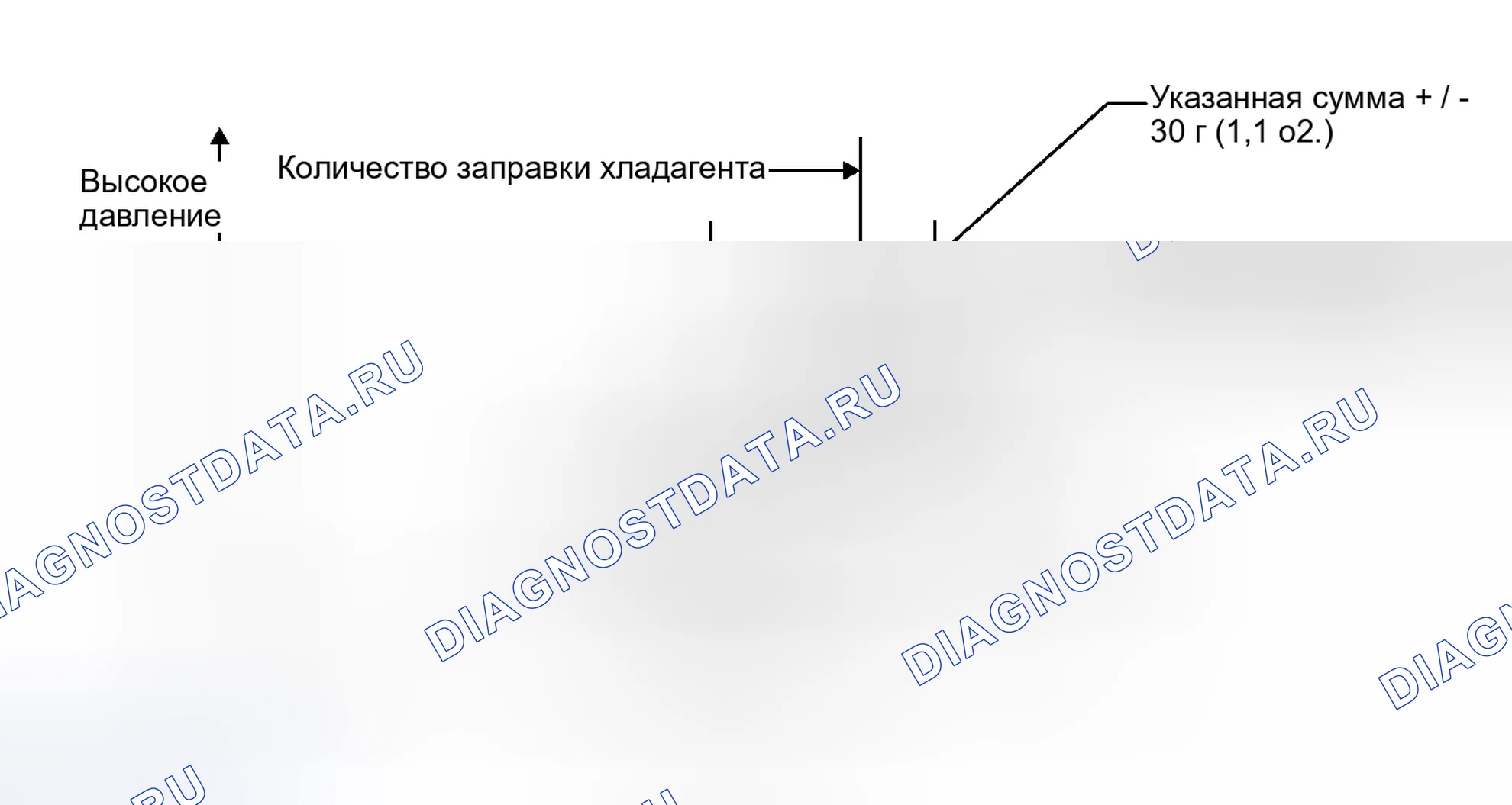 Рис. 62. Kia Soul II