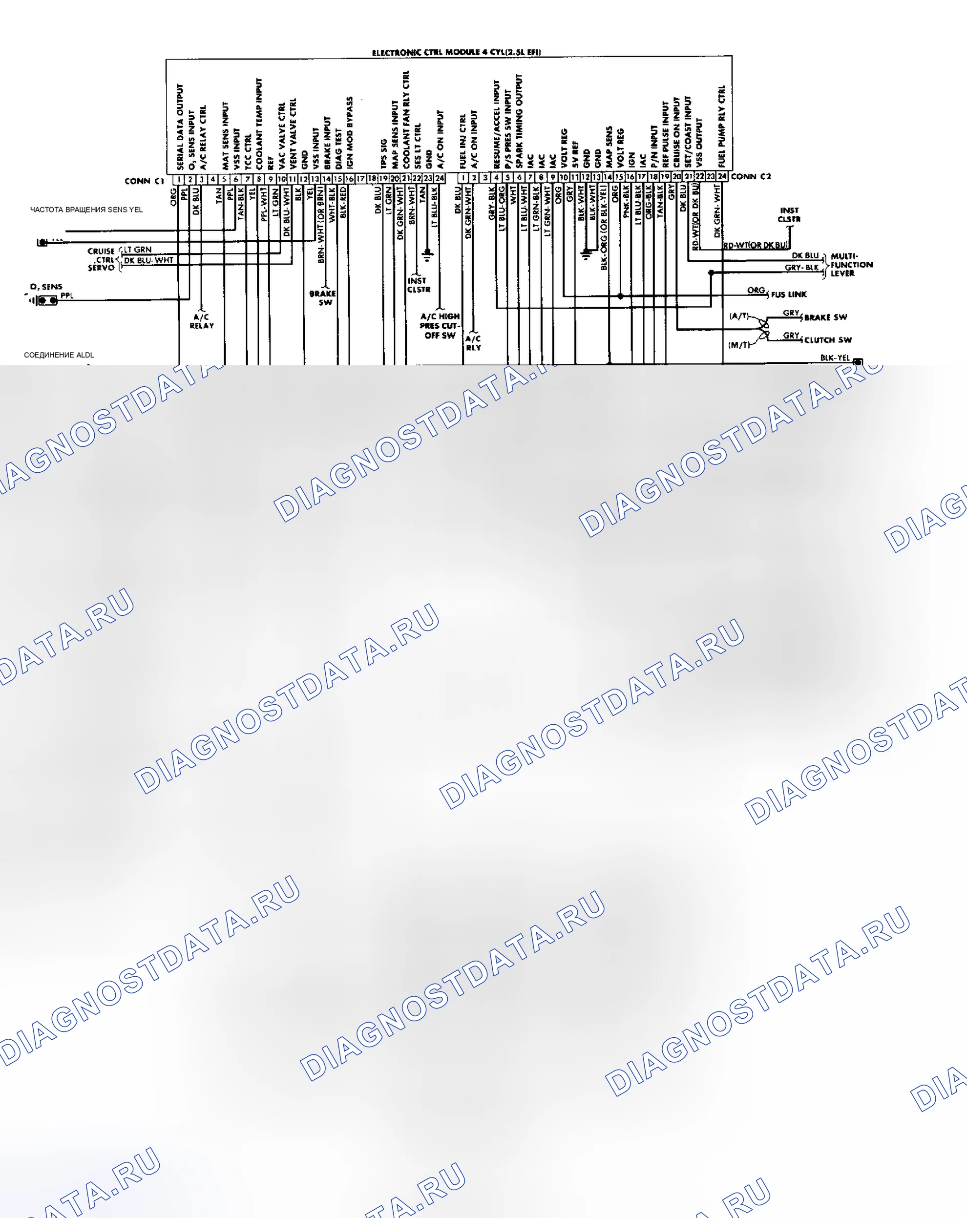 Рис. 481: электросхема CCC 2.5L (VIN U). Oldsmobile Cutlass Ciera I