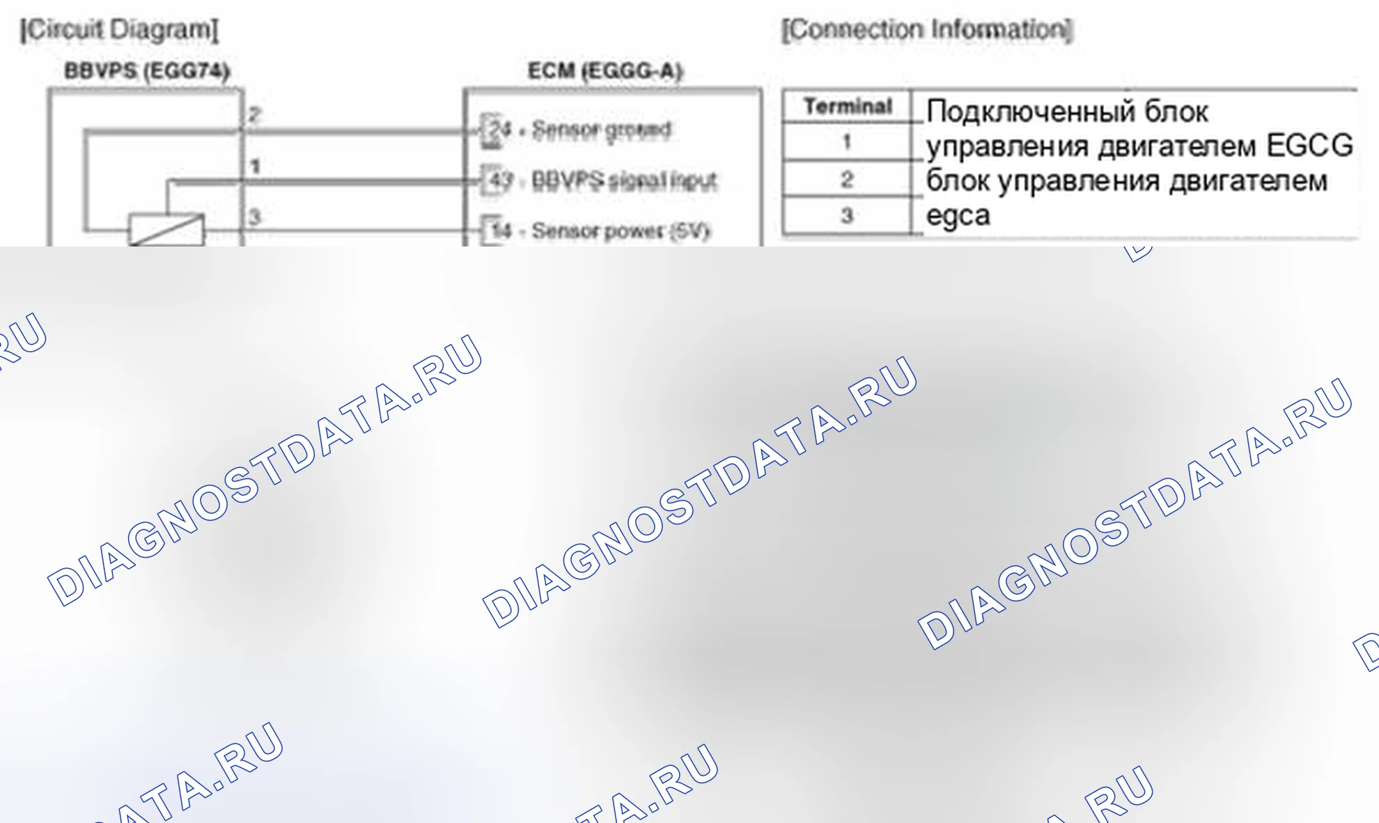 Рис. 40: Принципиальная схема. Geely Vision X3 Pro I