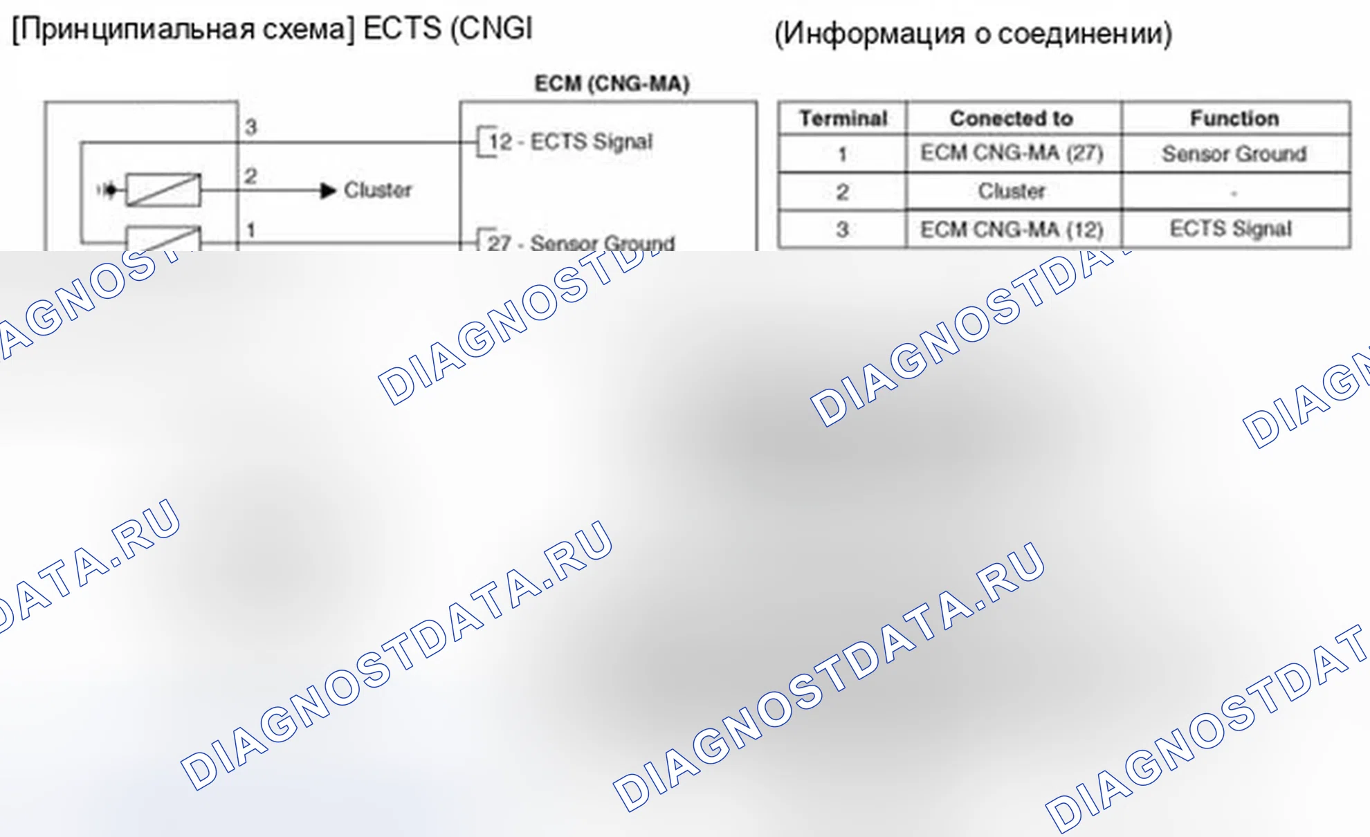 Рис. 7: (M / T). Hyundai Elantra V