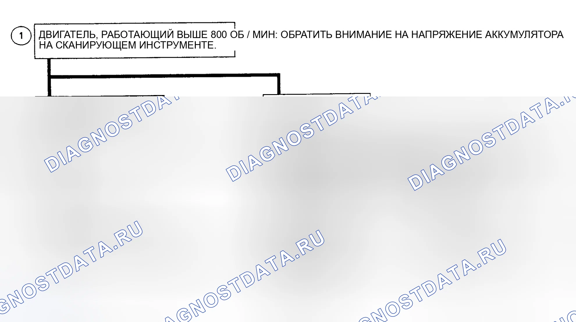 Рис. 111. GMC Cab & Chassis C2500 