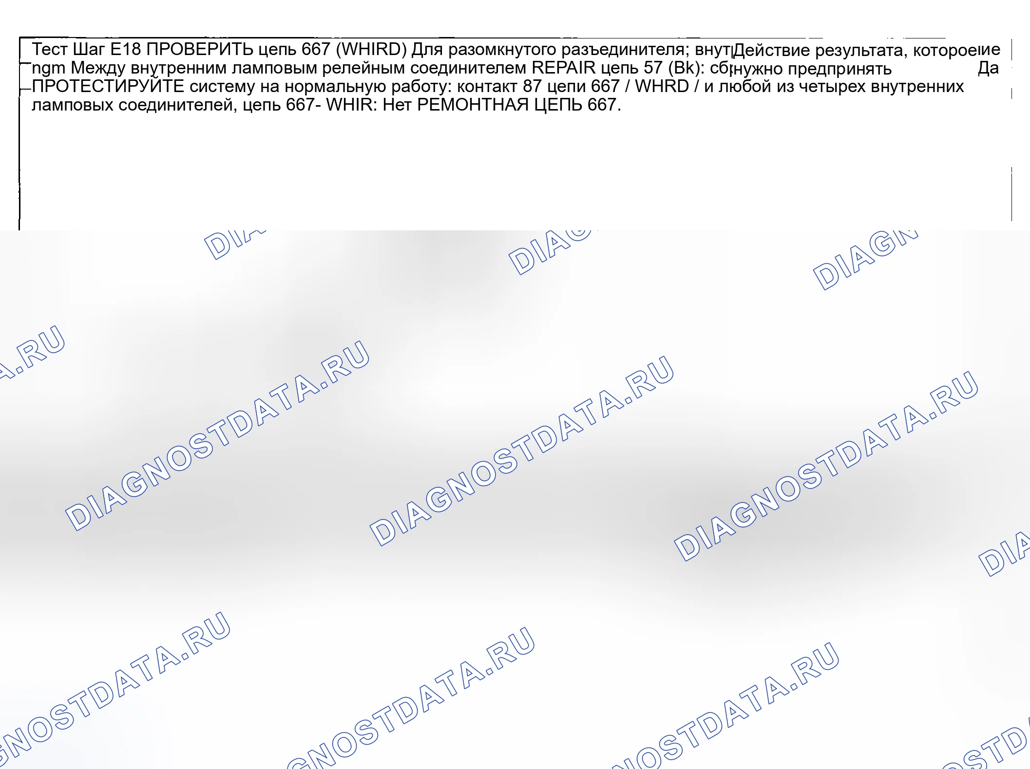 Рис. 22. Ford Pickup F250 Super Duty I