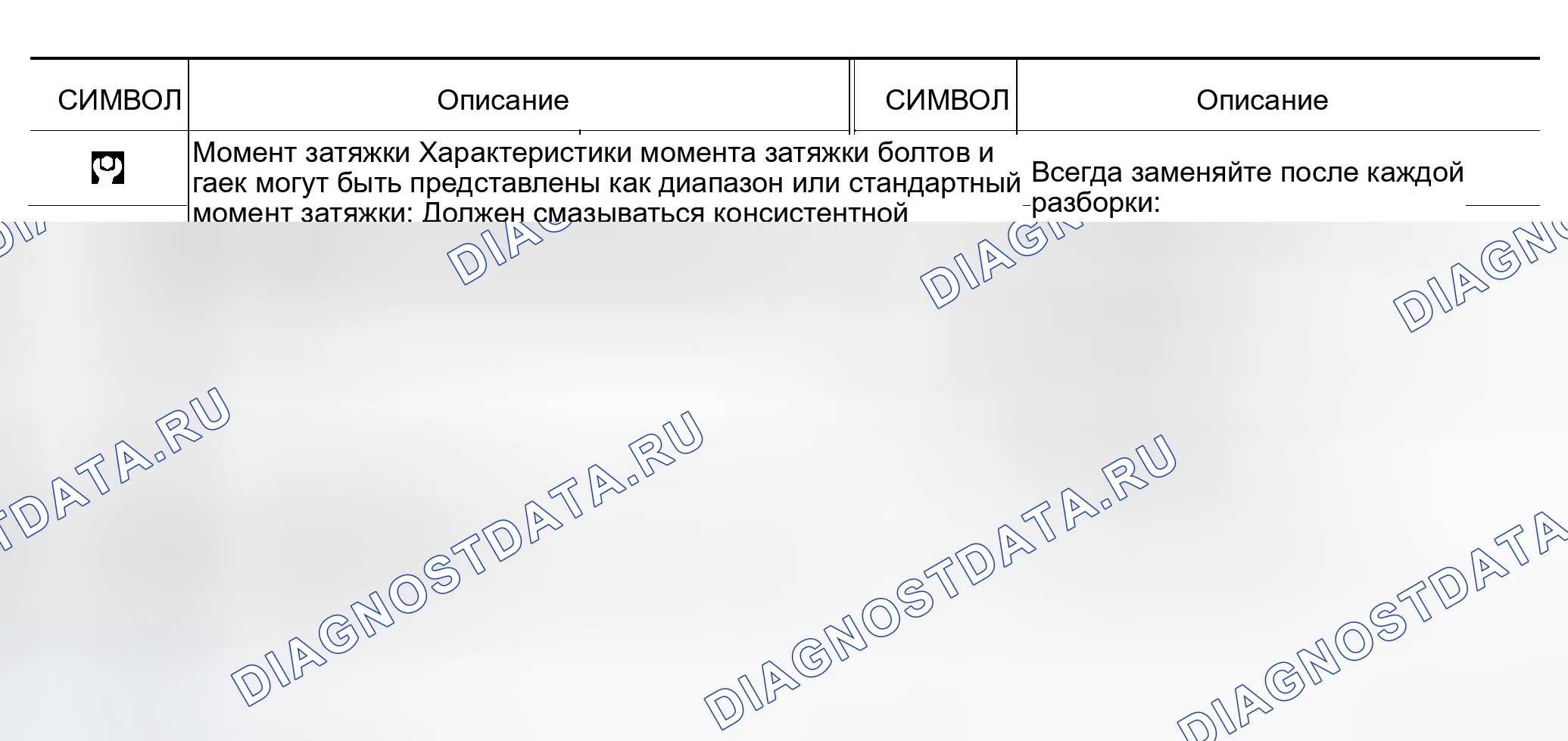 Рис. 28: СИМВОЛЫ. Honda S660 I