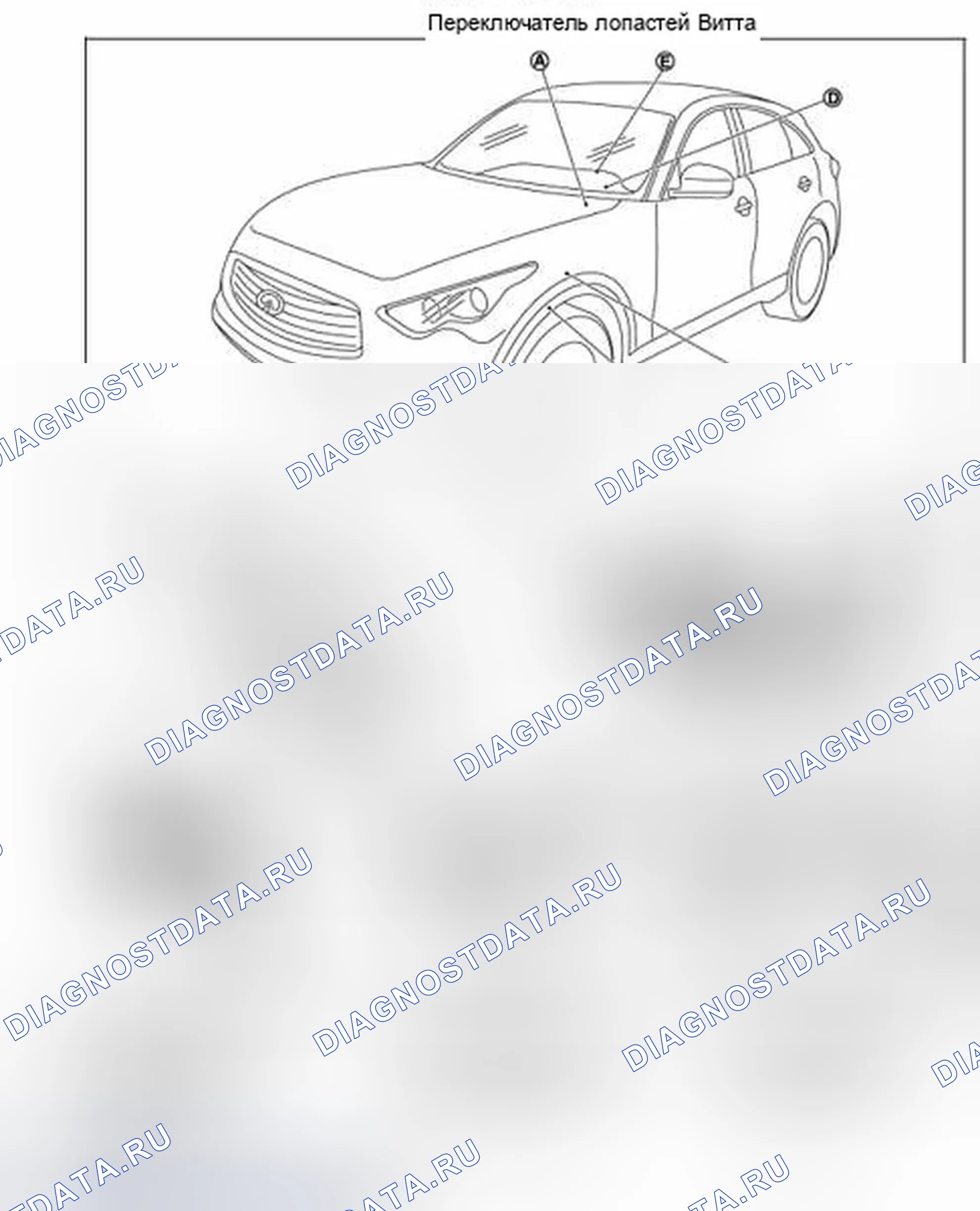 Рис. 21. Infiniti FX50 II