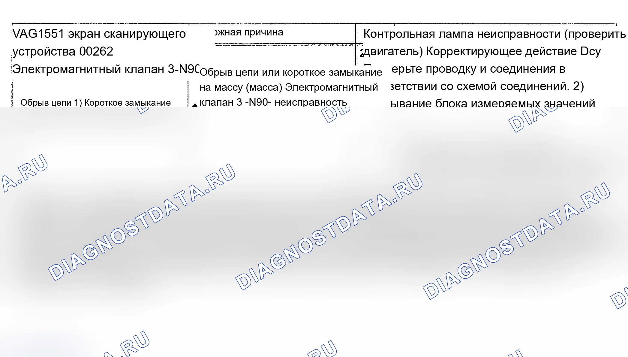 Рис. 71: 00262/P0763 расшифровка кода ошибки: ЭЛЕКТРОМАГНИТНЫЙ КЛАПАН No. Audi A6 C4