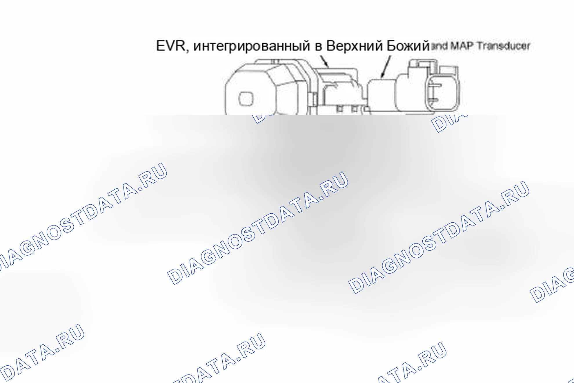 Рис. 6: Обзор тестирования и диагностики систем управления двигателя. Ford Econoline E350 Super Duty 