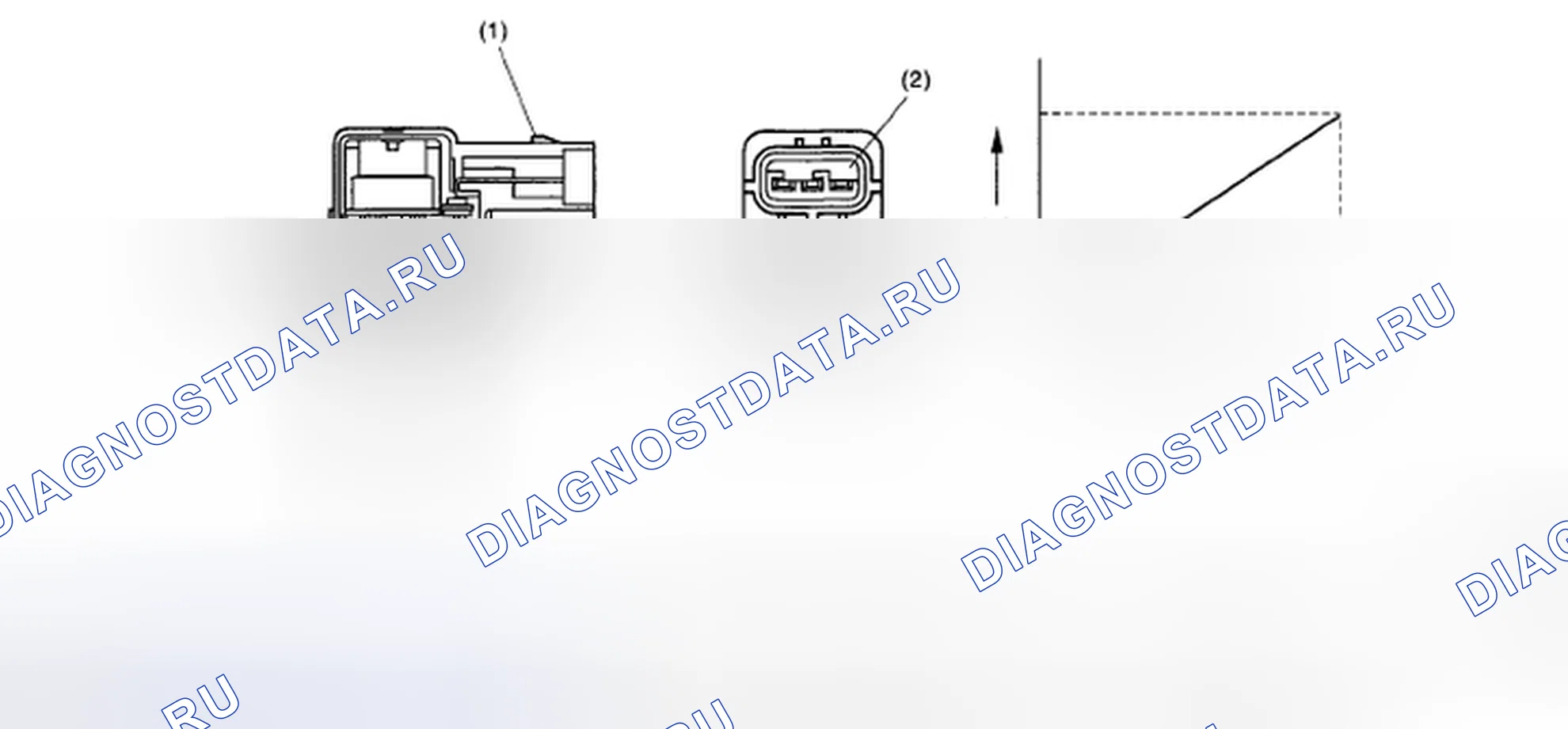 Рис. 163: ОПИСАНИЕ КОМПОНЕНТОВ. Subaru Legacy BL/BP рестайлинг