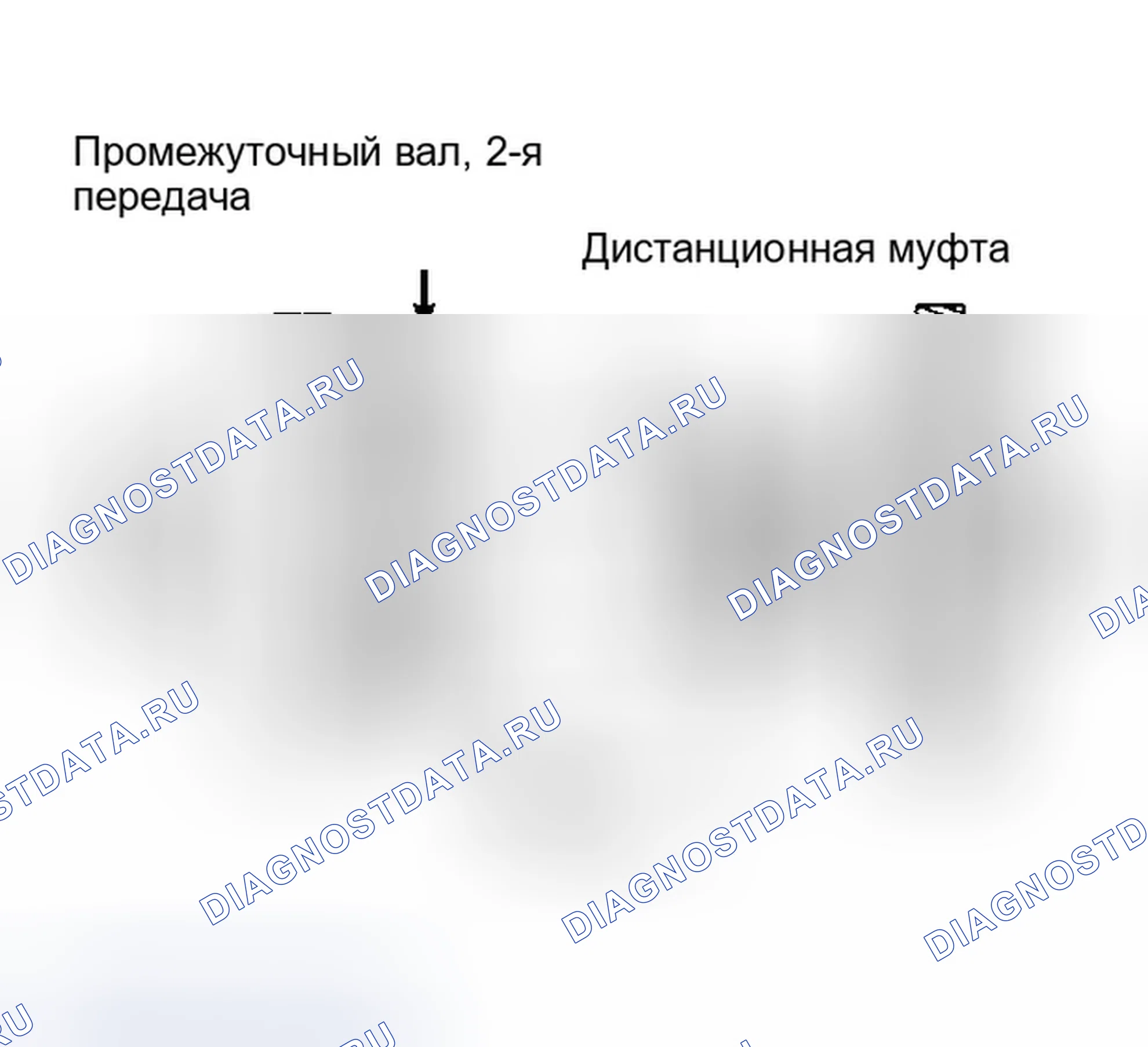 Рис. 23. Honda CR-V I