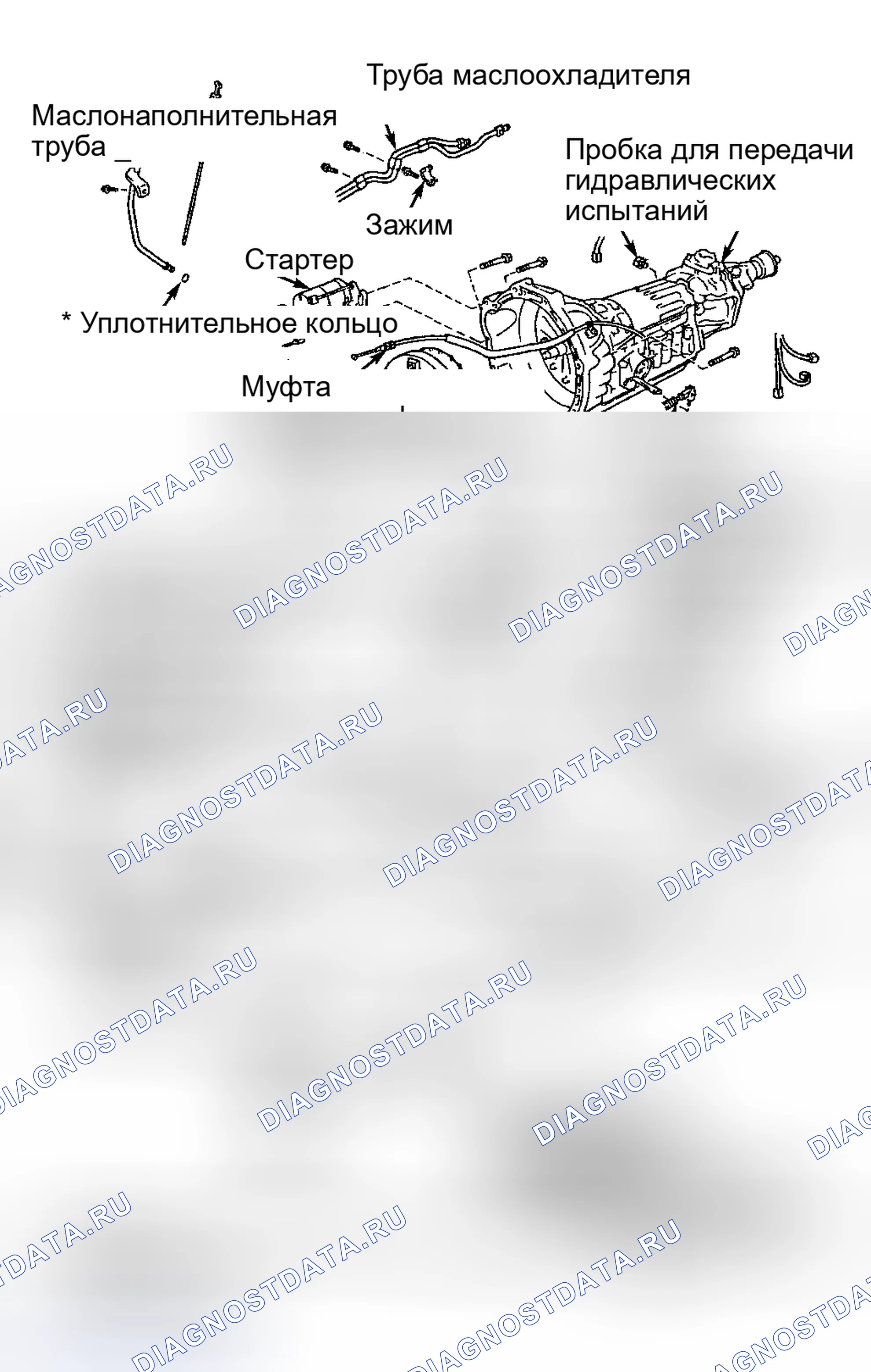 Рис. 35. Toyota Camry Solara I