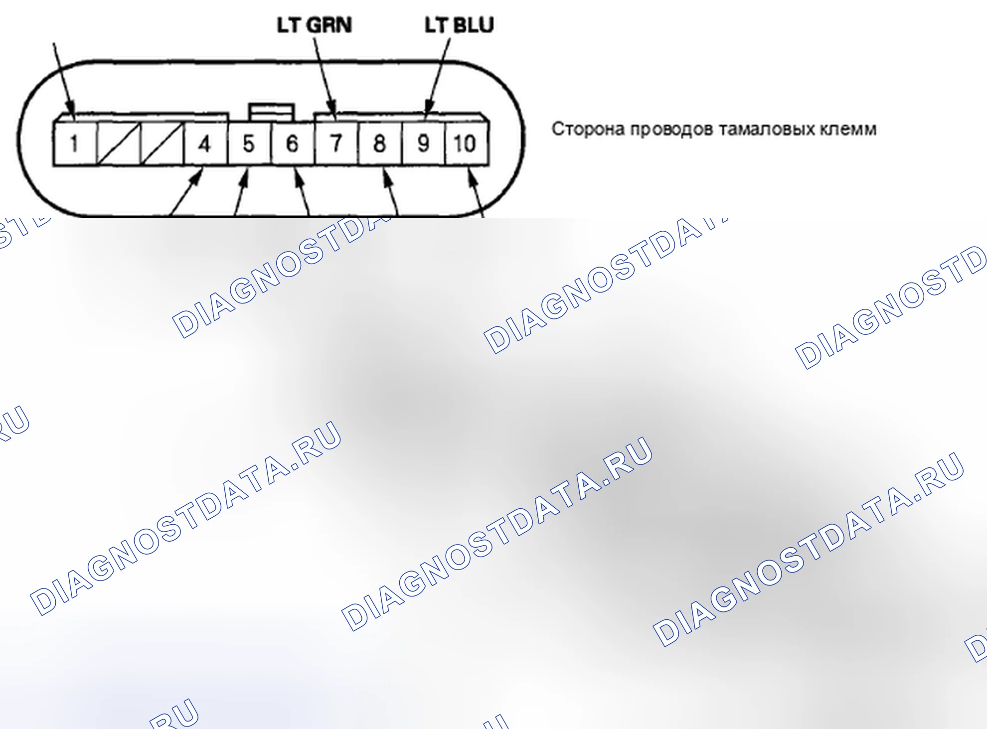 Рис. 31: Входной тест блока управления буровой вышки. Acura CSX I