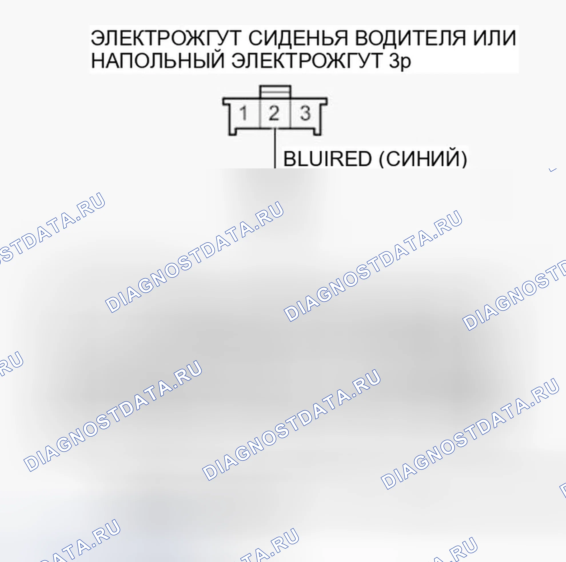 Рис. 144. Honda Ridgeline I рестайлинг