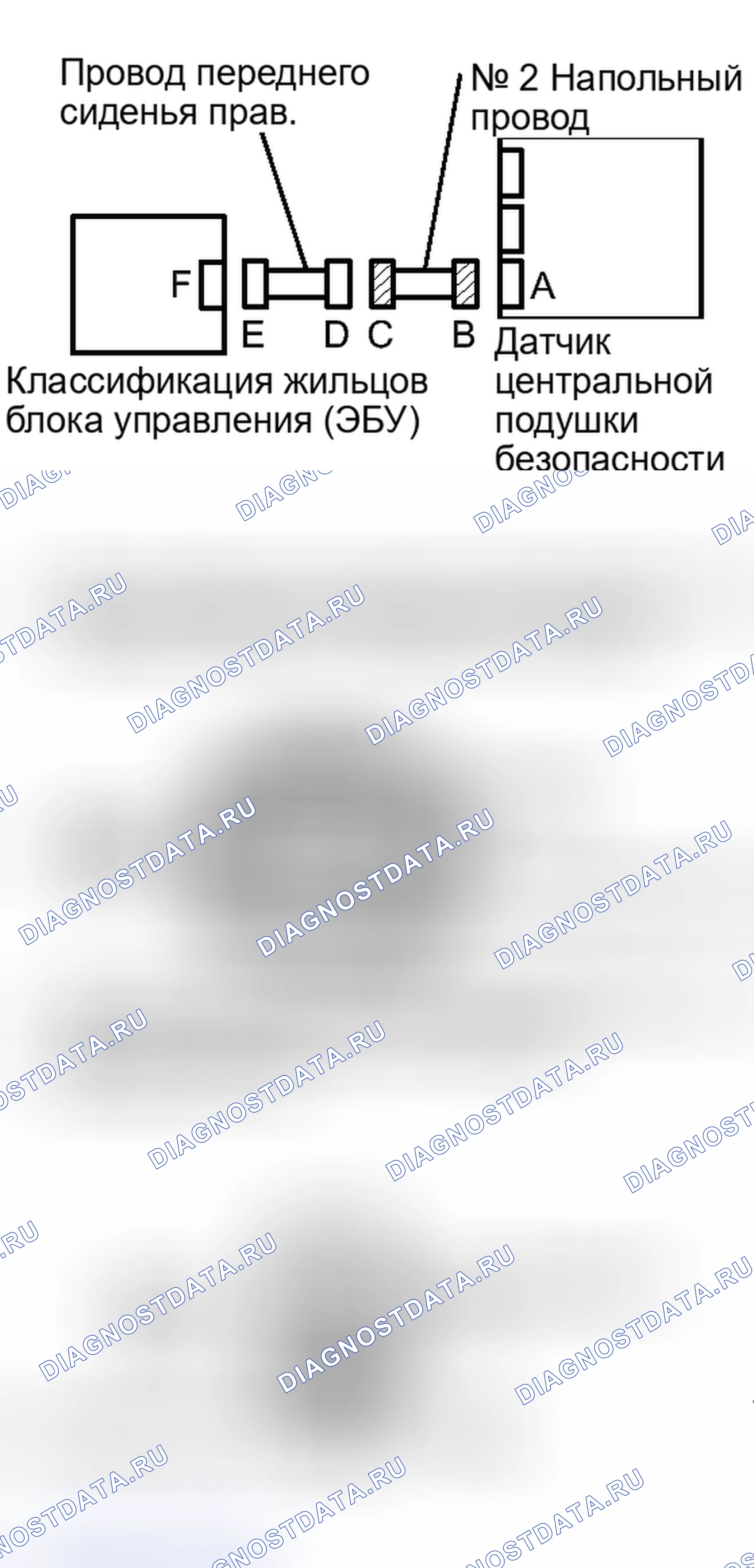 Рис. 295. Kia Soul III