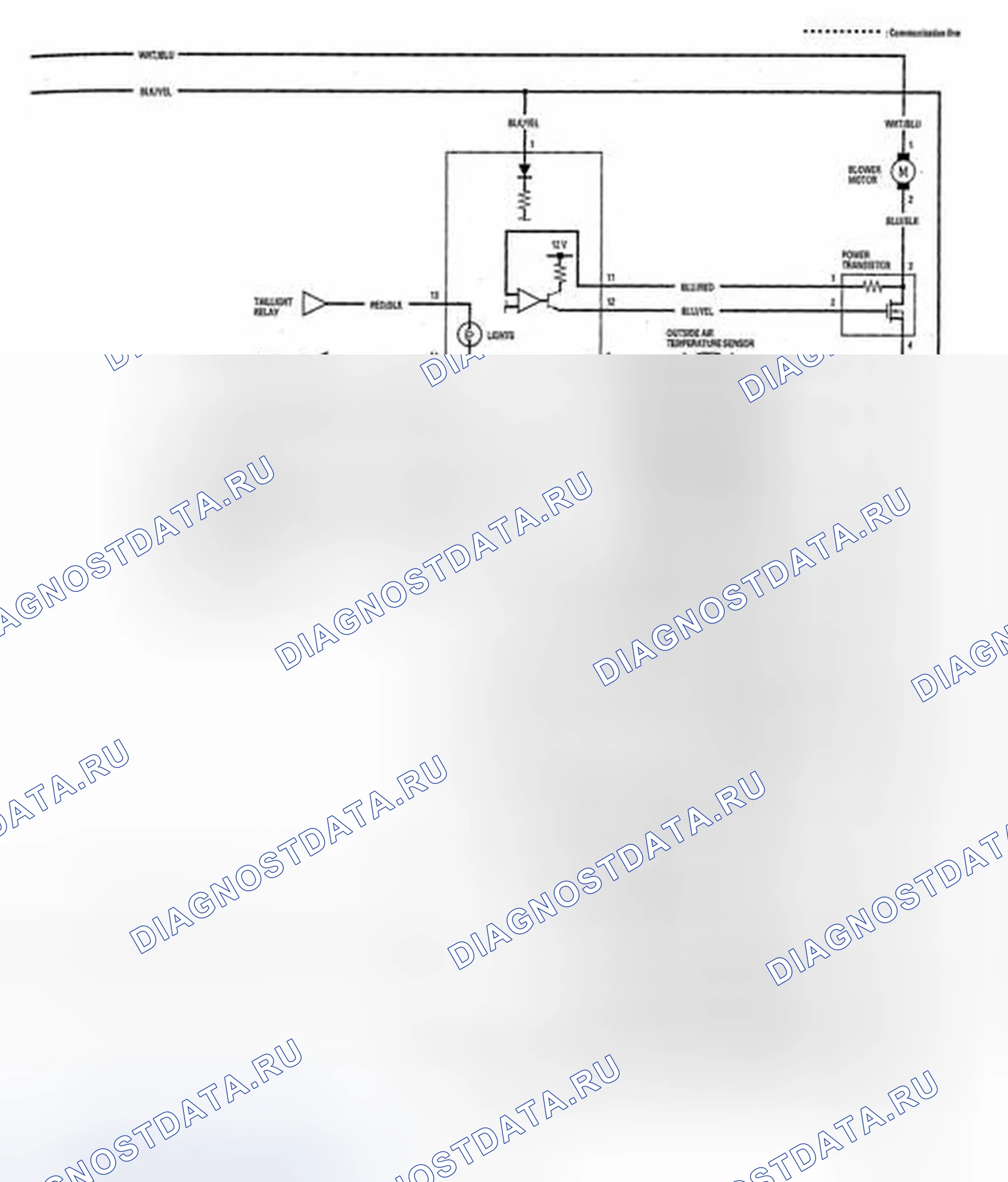 Рис. 84. Honda Ridgeline I