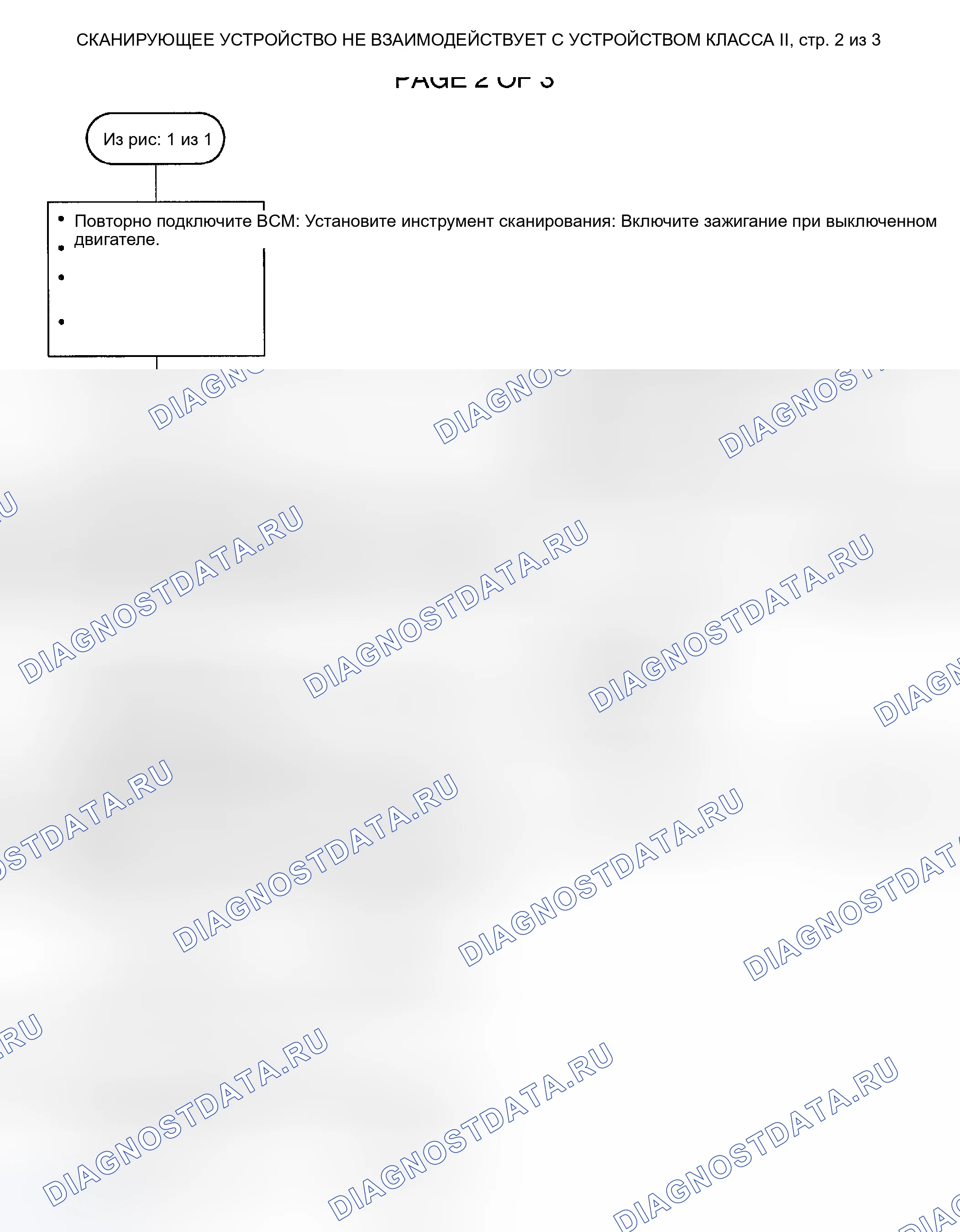 Рис. 64. Kia Rio I