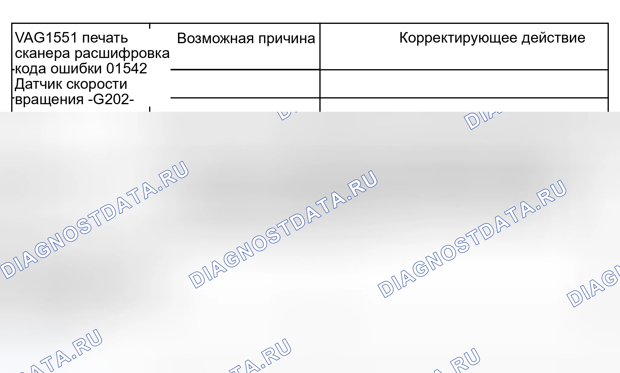 Рис. 248. Audi S8 D2 рестайлинг 2