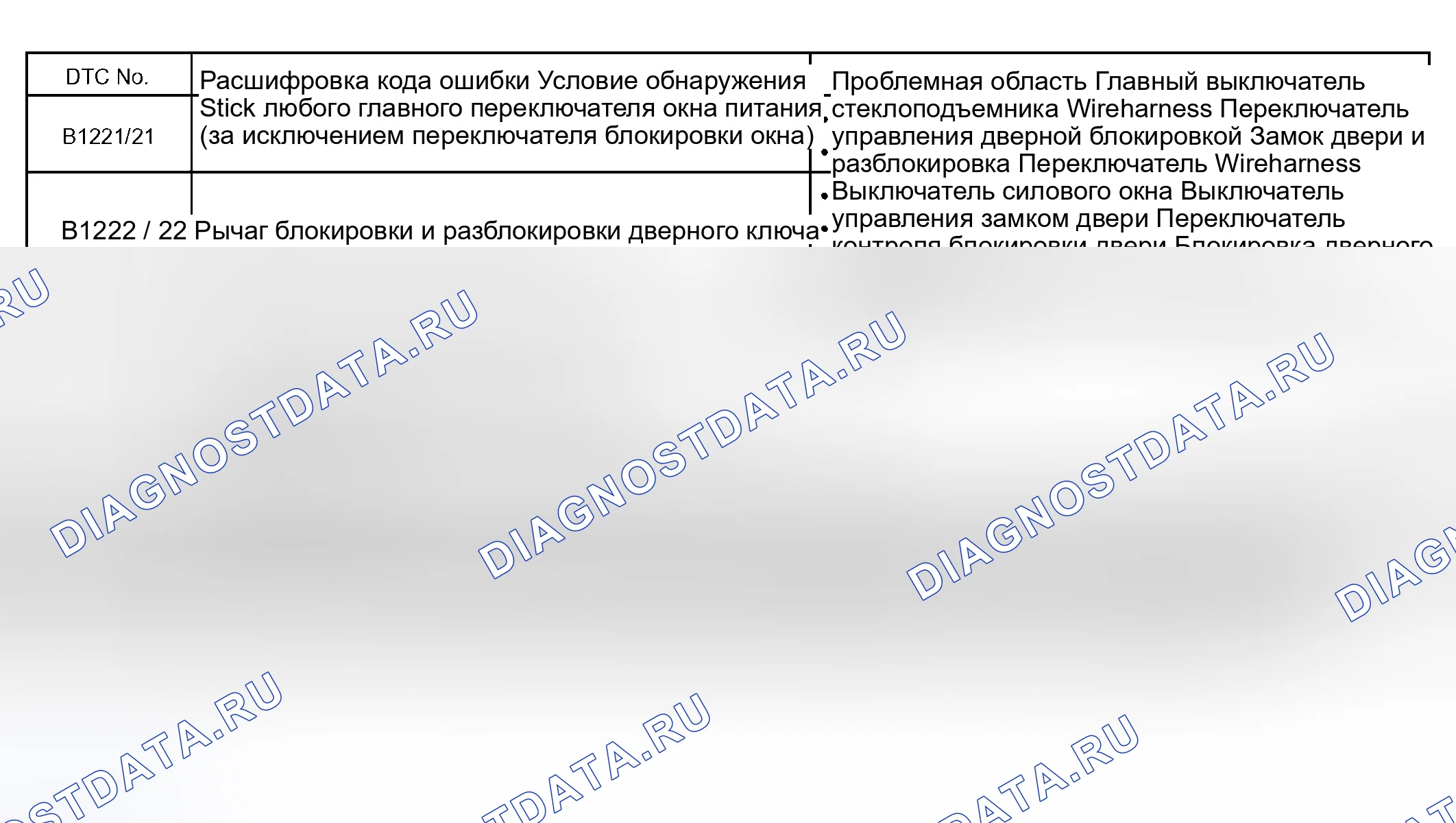 Рис. 26: ОПИСАНИЕ СХЕМЫ. Toyota Avalon XX20 рестайлинг