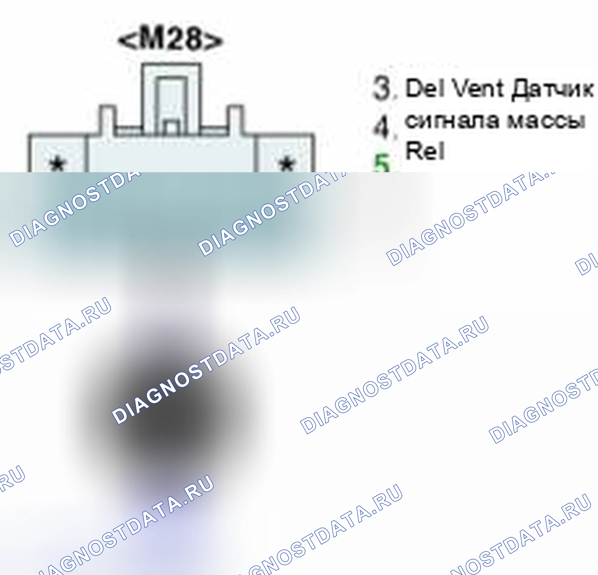Рис. 135: Проверка цепи массы. Hyundai Santa Fe II рестайлинг